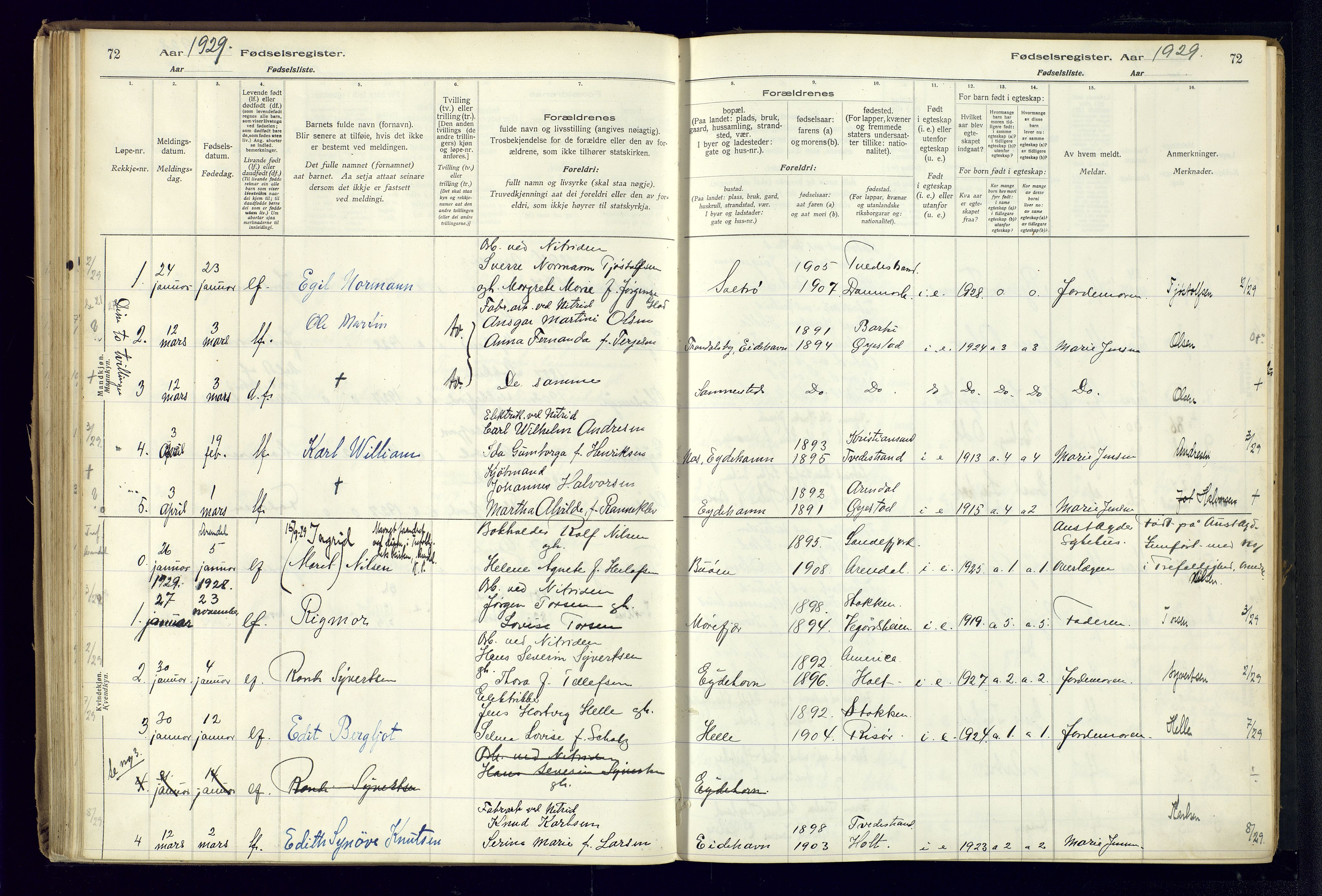 Austre Moland sokneprestkontor, AV/SAK-1111-0001/J/Ja/L0003: Fødselsregister nr. A-VI-27, 1916-1950, s. 72