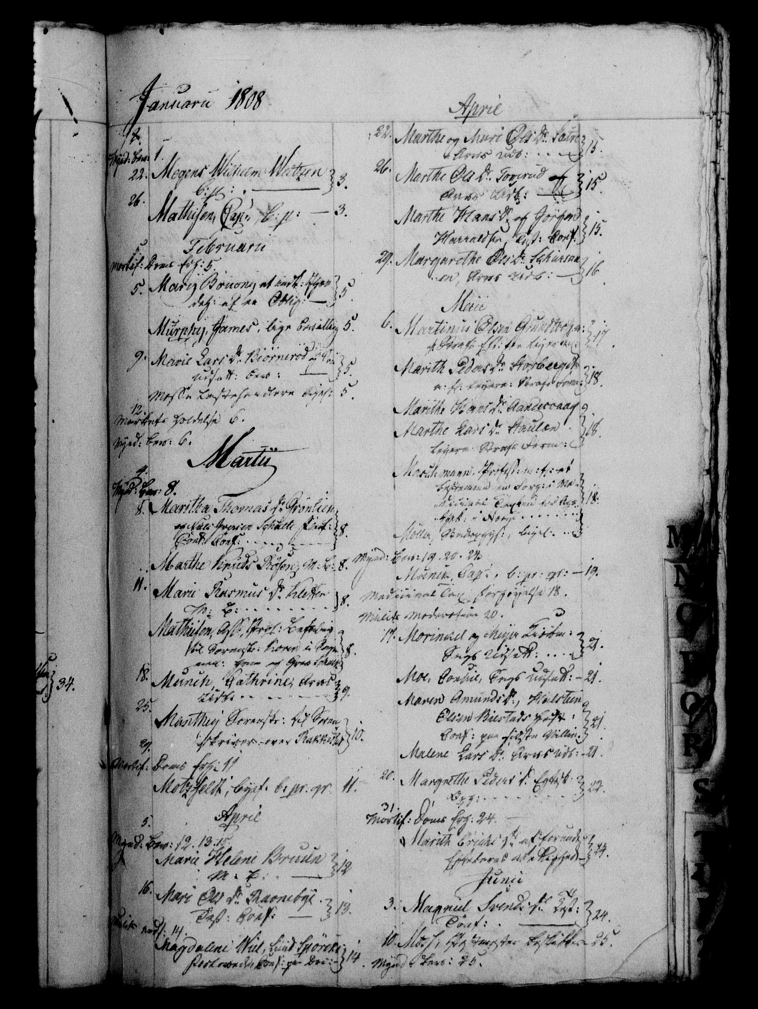 Danske Kanselli 1800-1814, RA/EA-3024/H/Hf/Hfb/Hfbc/L0009: Underskrivelsesbok m. register, 1808