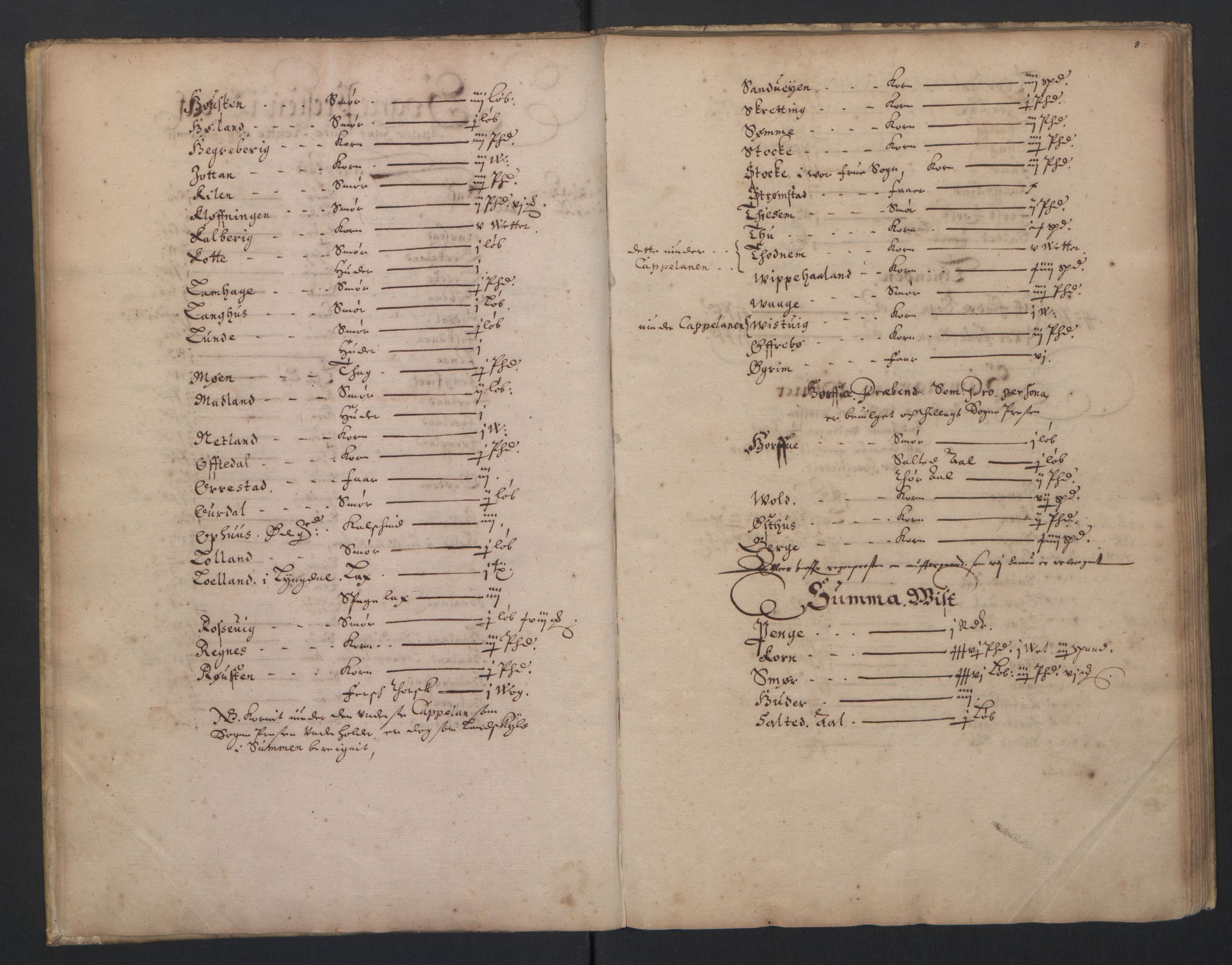 Rentekammeret inntil 1814, Realistisk ordnet avdeling, AV/RA-EA-4070/L/L0023/0003: Stavanger lagdømme: / [C]: Jordebok over bispens samt kannikenes, prestenes, kirkenes og hospitalets inntekter., 1661, s. 7b-8a