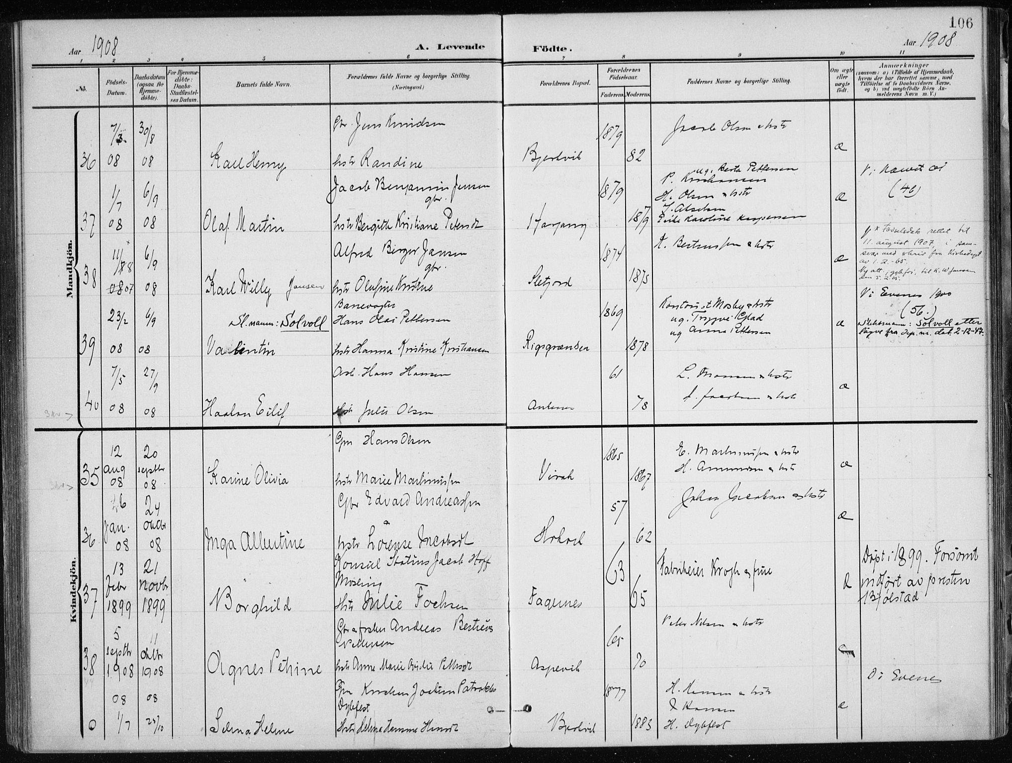 Ministerialprotokoller, klokkerbøker og fødselsregistre - Nordland, AV/SAT-A-1459/866/L0941: Ministerialbok nr. 866A04, 1901-1917, s. 106