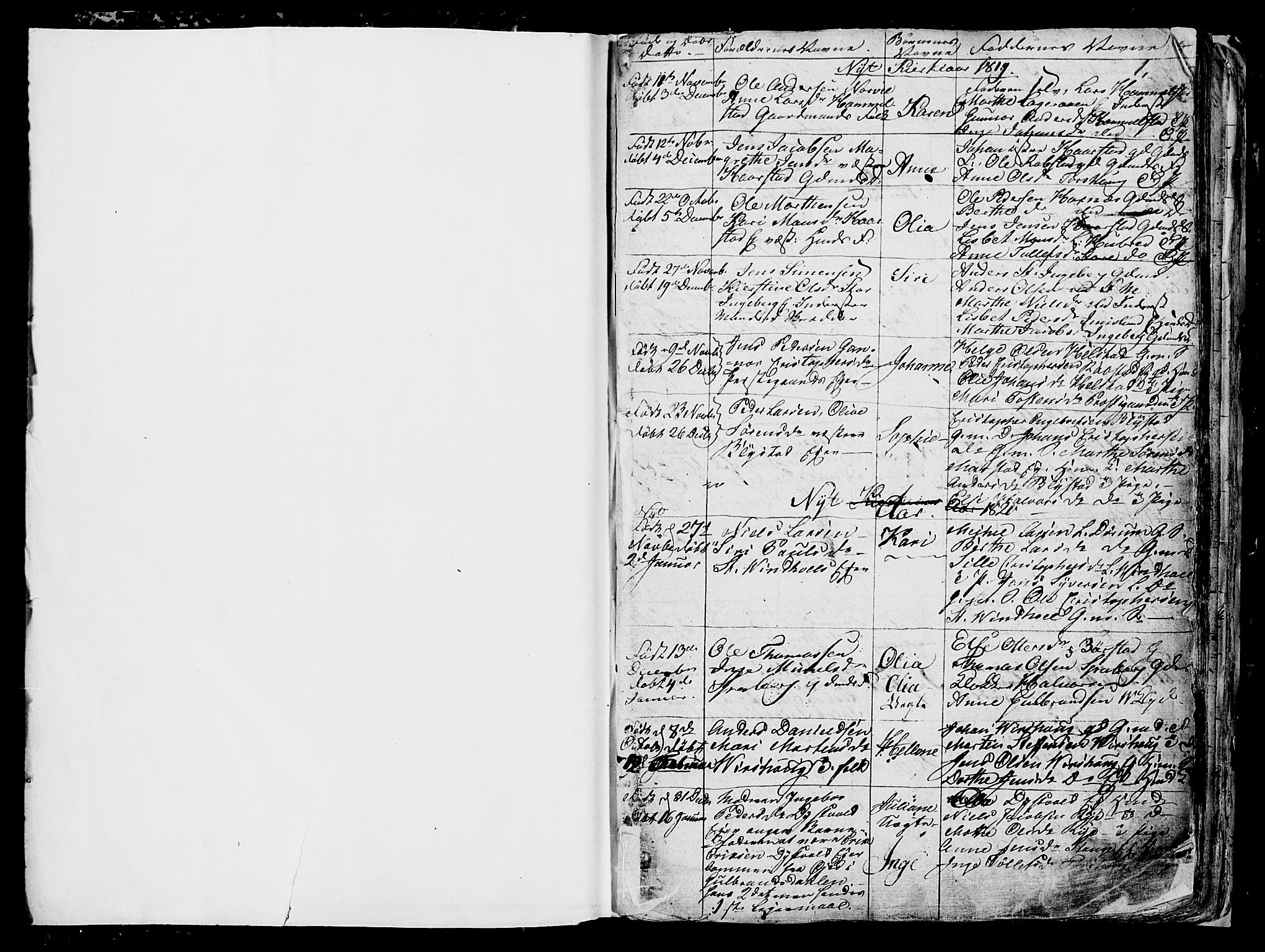Vang prestekontor, Hedmark, SAH/PREST-008/H/Ha/Hab/L0006: Klokkerbok nr. 6, 1819-1832, s. 0-1