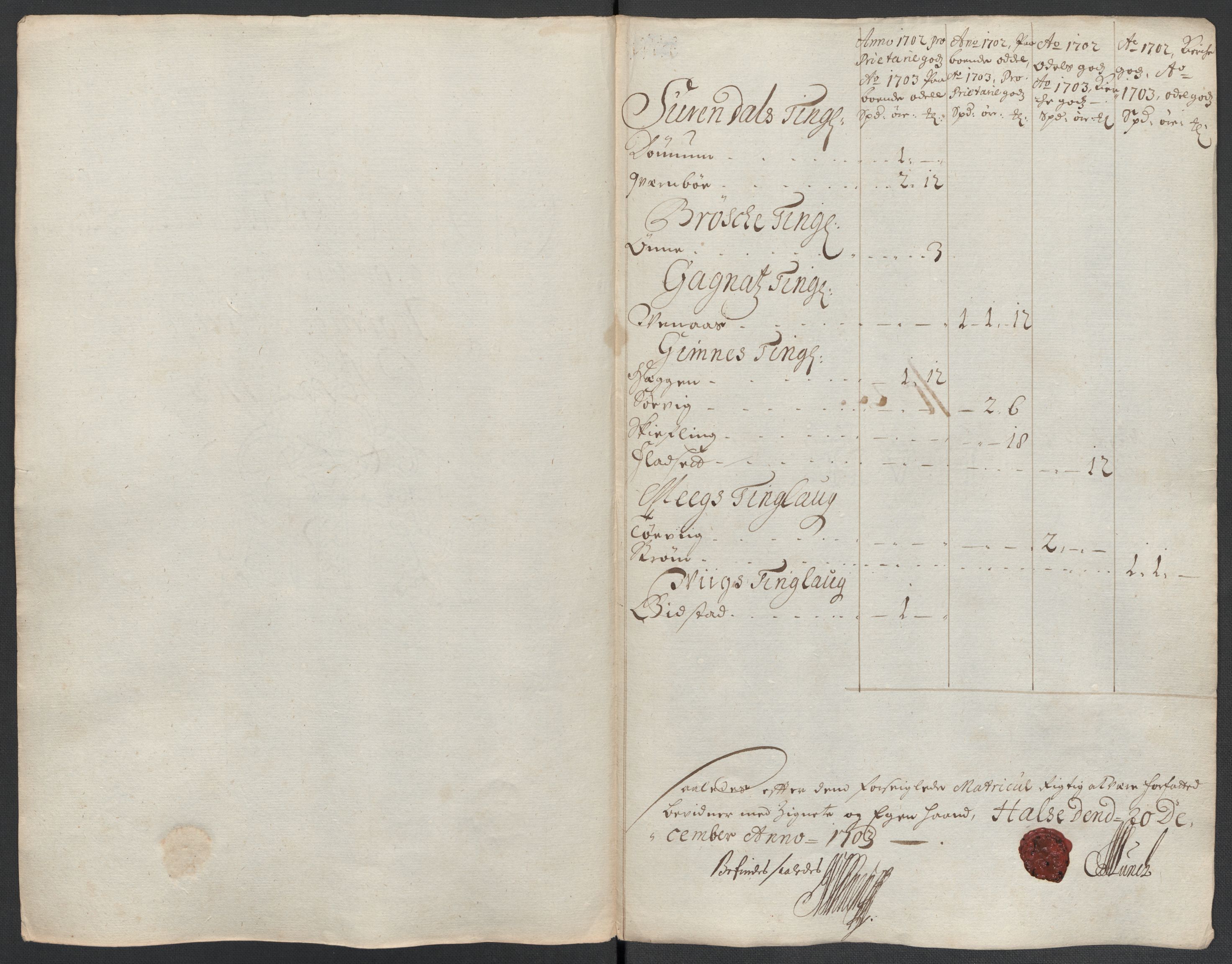 Rentekammeret inntil 1814, Reviderte regnskaper, Fogderegnskap, RA/EA-4092/R56/L3740: Fogderegnskap Nordmøre, 1703-1704, s. 156