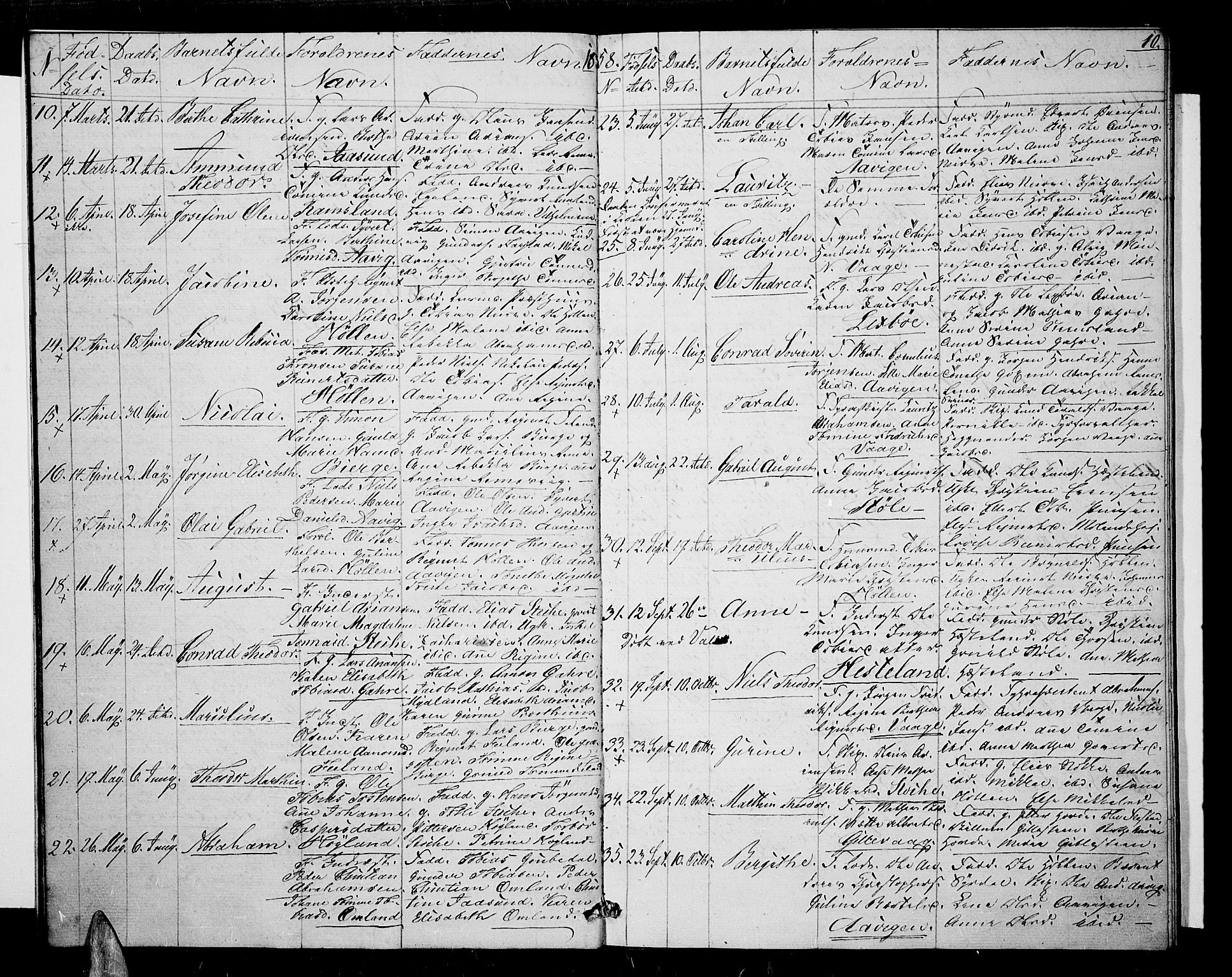 Sør-Audnedal sokneprestkontor, AV/SAK-1111-0039/F/Fb/Fba/L0002: Klokkerbok nr. B 2, 1853-1878, s. 10