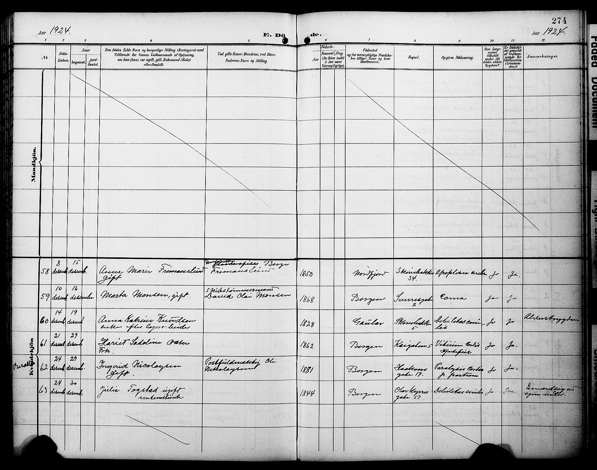 Domkirken sokneprestembete, SAB/A-74801/H/Hab/L0042: Klokkerbok nr. E 6, 1900-1929, s. 274