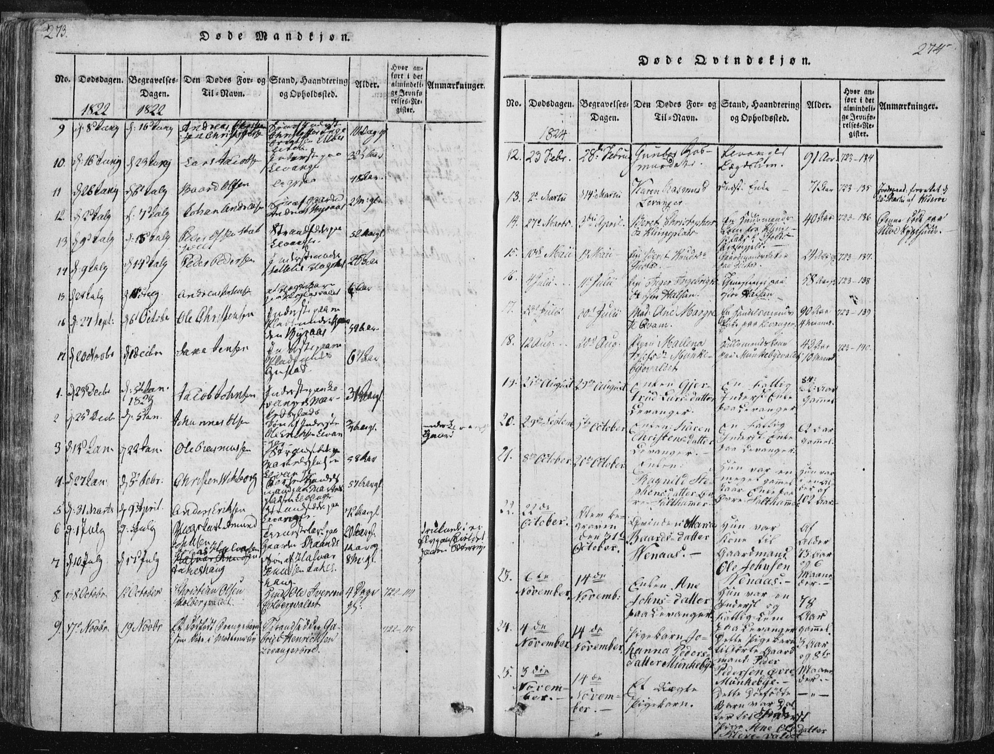 Ministerialprotokoller, klokkerbøker og fødselsregistre - Nord-Trøndelag, AV/SAT-A-1458/717/L0148: Ministerialbok nr. 717A04 /2, 1816-1825, s. 273-274