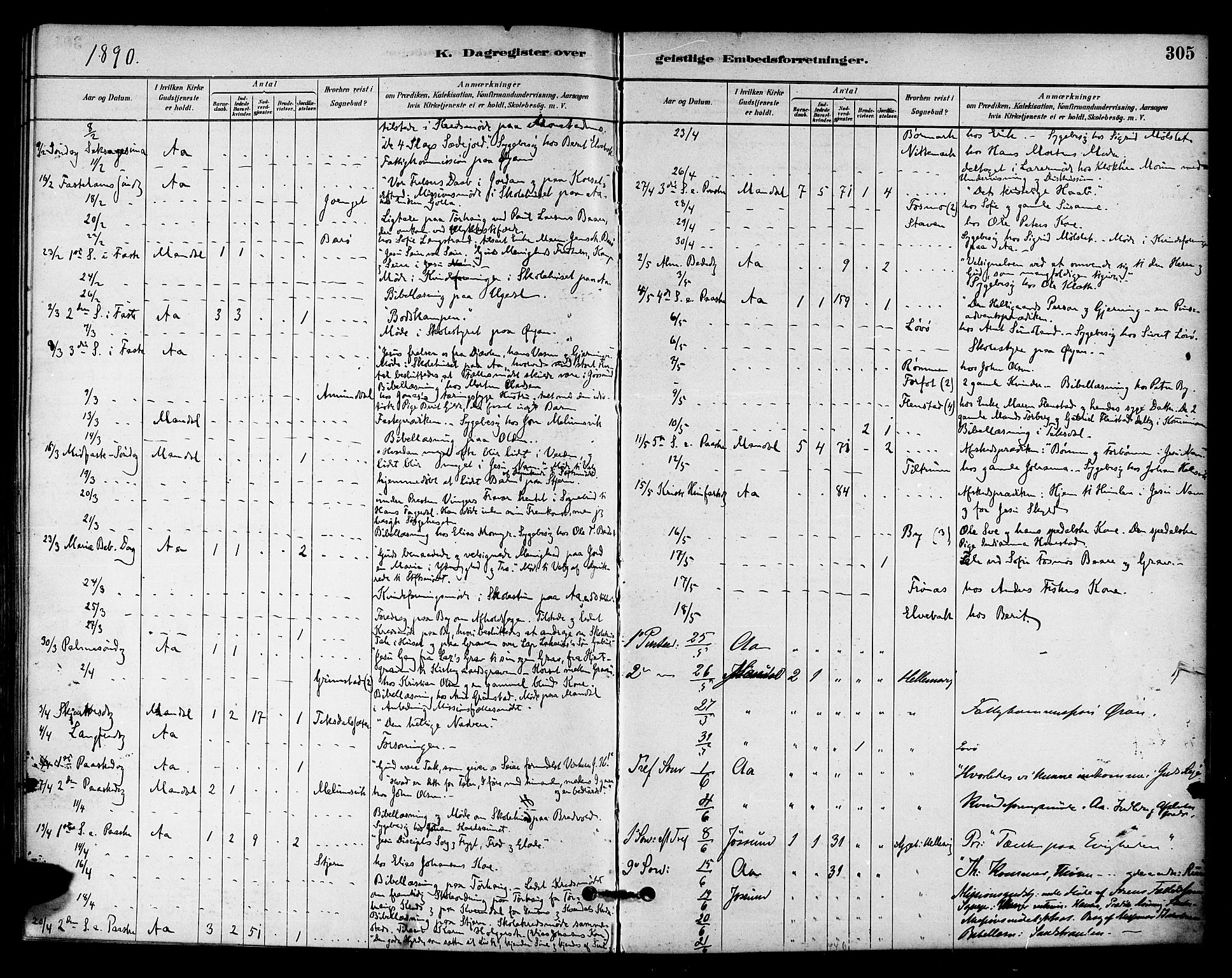Ministerialprotokoller, klokkerbøker og fødselsregistre - Sør-Trøndelag, AV/SAT-A-1456/655/L0680: Ministerialbok nr. 655A09, 1880-1894, s. 305