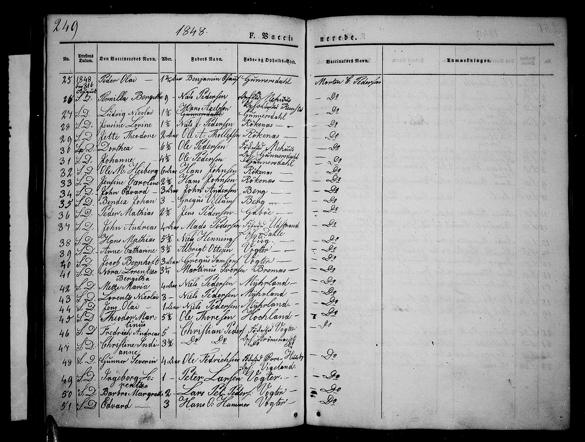 Kvæfjord sokneprestkontor, AV/SATØ-S-1323/G/Ga/Gab/L0002klokker: Klokkerbok nr. 2, 1841-1855, s. 249