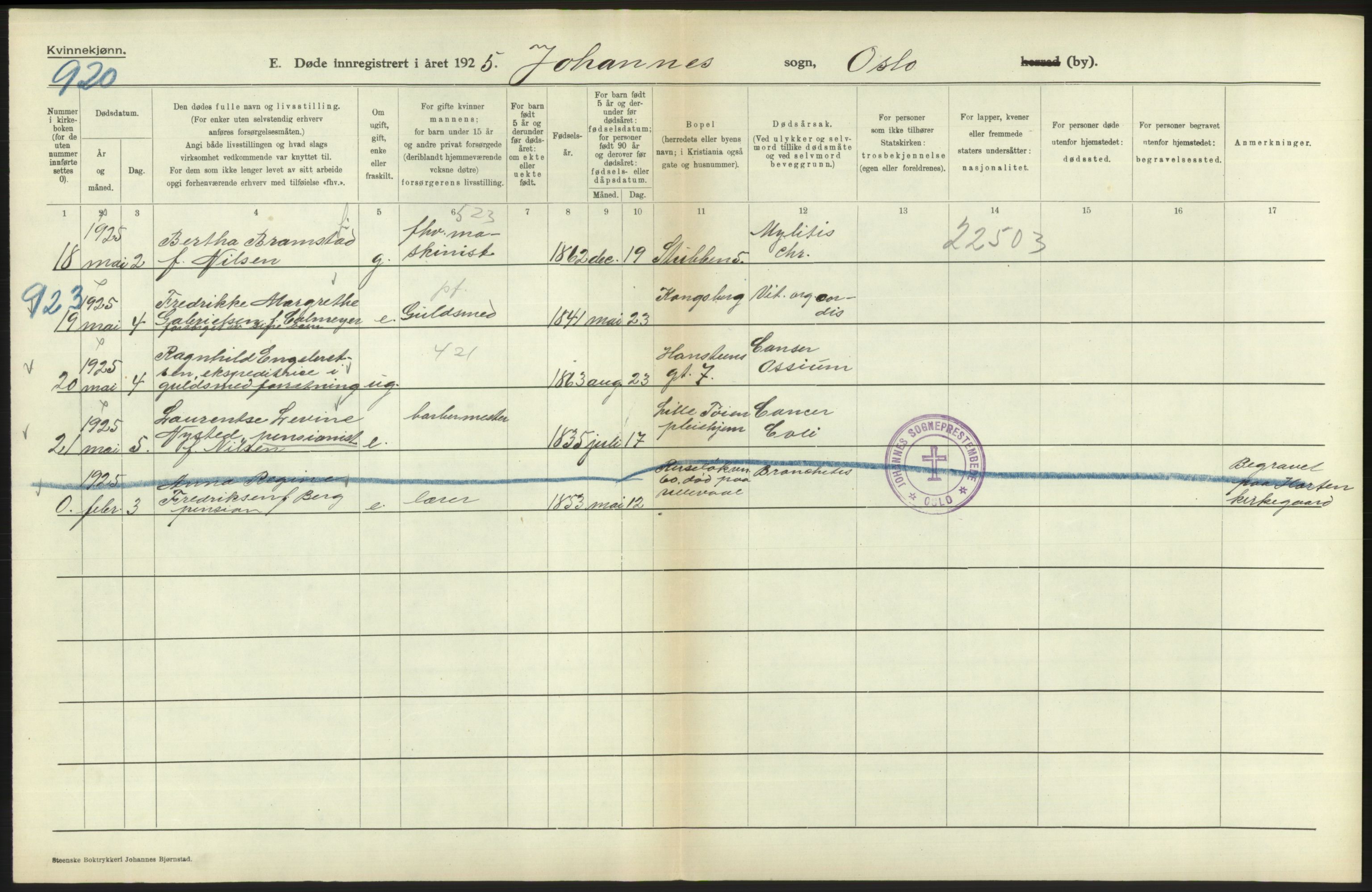 Statistisk sentralbyrå, Sosiodemografiske emner, Befolkning, AV/RA-S-2228/D/Df/Dfc/Dfce/L0010: Oslo: Døde kvinner, dødfødte, 1925, s. 190