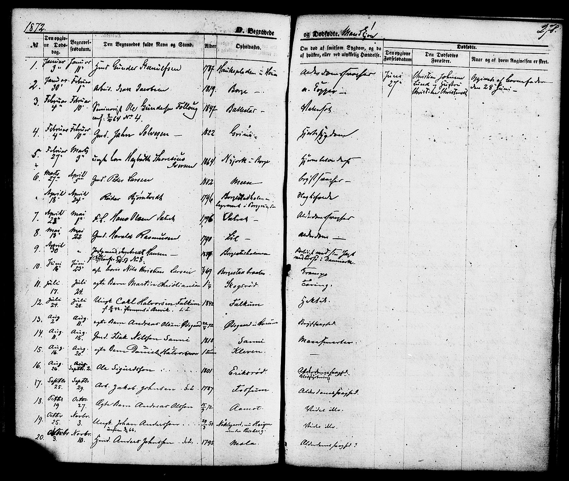 Gjerpen kirkebøker, AV/SAKO-A-265/F/Fa/L0009: Ministerialbok nr. I 9, 1872-1885, s. 278