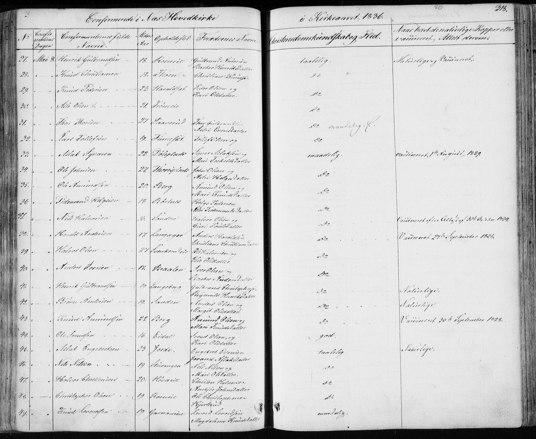 Nes kirkebøker, AV/SAKO-A-236/F/Fa/L0009: Ministerialbok nr. 9, 1834-1863, s. 318