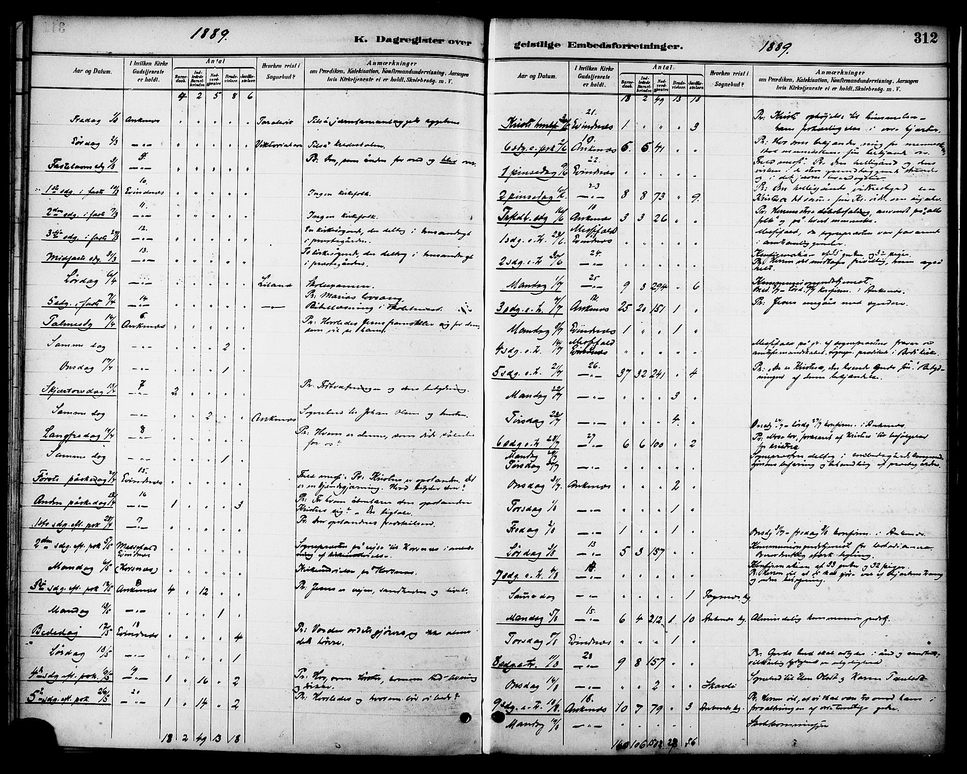 Ministerialprotokoller, klokkerbøker og fødselsregistre - Nordland, AV/SAT-A-1459/863/L0898: Ministerialbok nr. 863A10, 1886-1897, s. 312