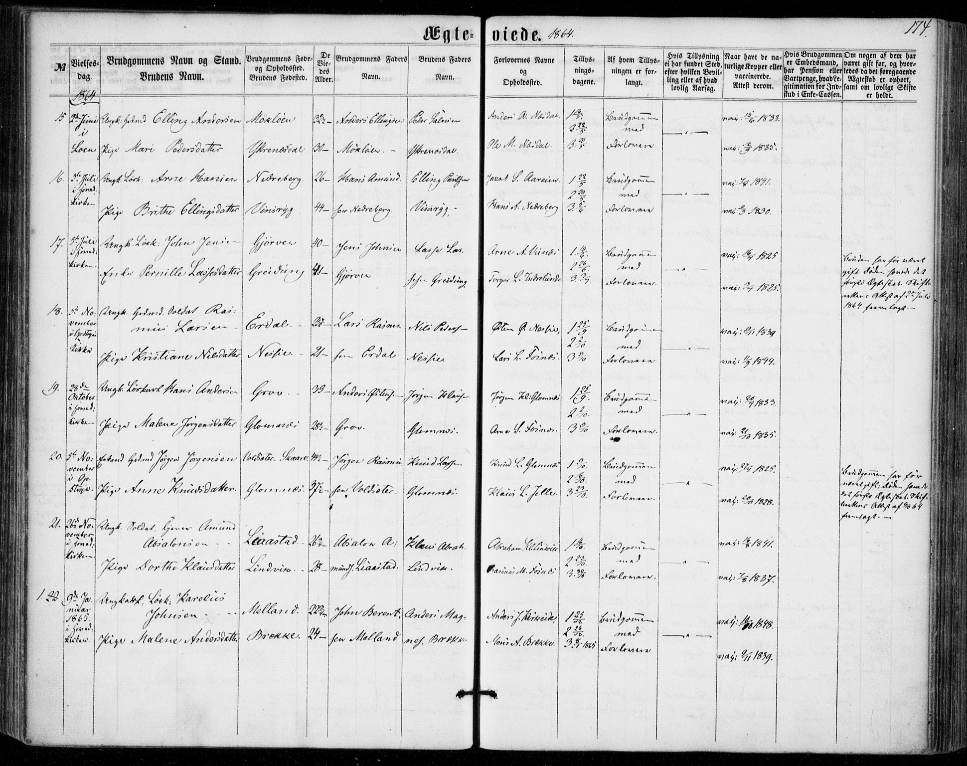 Stryn Sokneprestembete, AV/SAB-A-82501: Ministerialbok nr. A 3, 1862-1877, s. 174