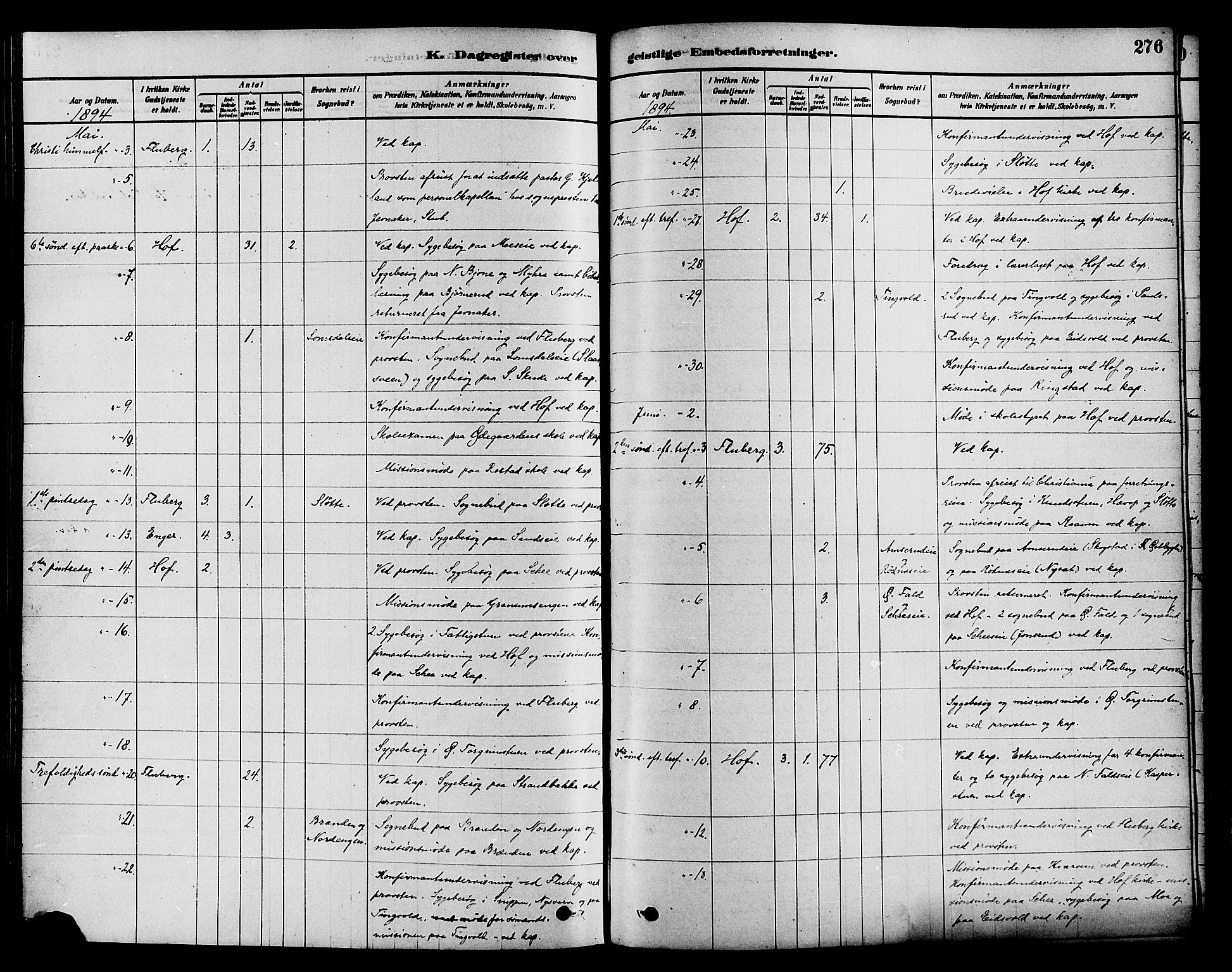 Søndre Land prestekontor, AV/SAH-PREST-122/K/L0002: Ministerialbok nr. 2, 1878-1894, s. 276