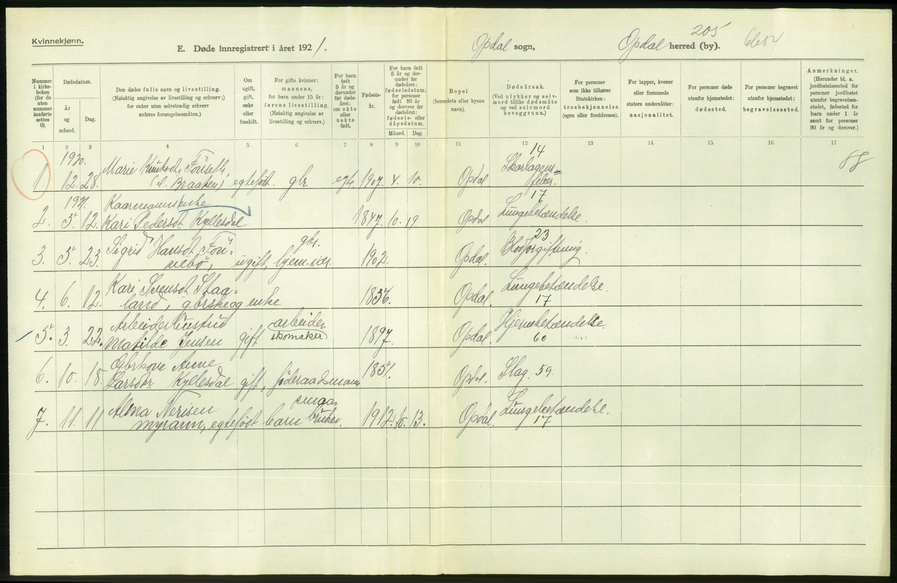 Statistisk sentralbyrå, Sosiodemografiske emner, Befolkning, AV/RA-S-2228/D/Df/Dfc/Dfca/L0020: Buskerud fylke: Døde. Byer og bygder., 1921, s. 318