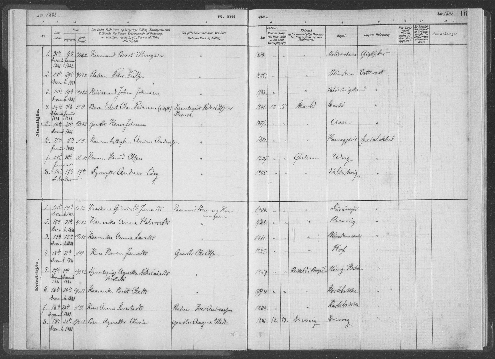 Ministerialprotokoller, klokkerbøker og fødselsregistre - Møre og Romsdal, AV/SAT-A-1454/528/L0403: Ministerialbok nr. 528A13I, 1880-1947, s. 16