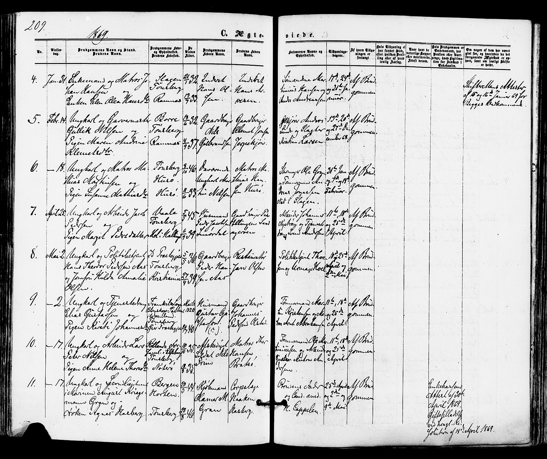 Tønsberg kirkebøker, AV/SAKO-A-330/F/Fa/L0009: Ministerialbok nr. I 9, 1865-1873, s. 209