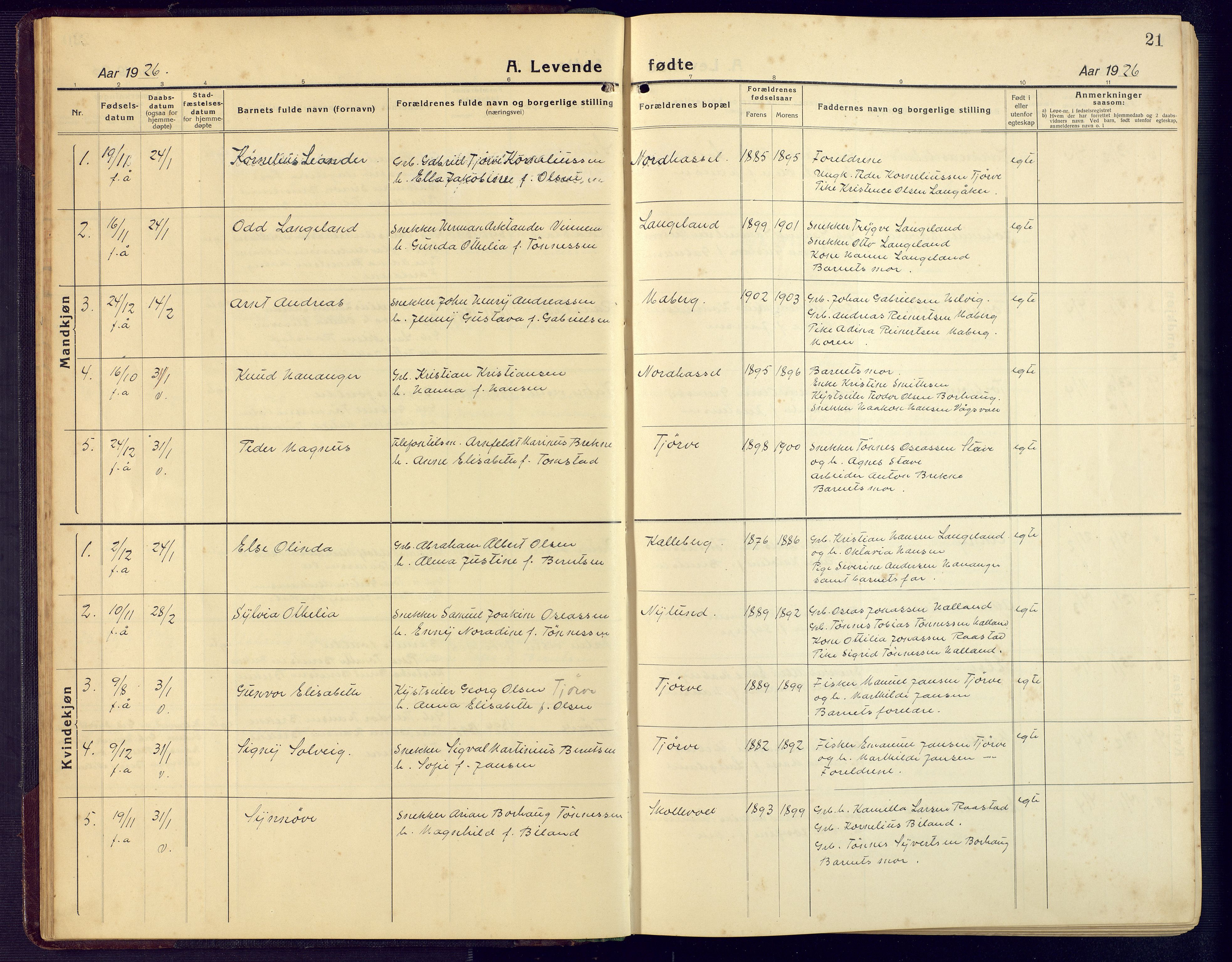 Lista sokneprestkontor, SAK/1111-0027/F/Fb/L0006: Klokkerbok nr. B 6, 1924-1947, s. 21