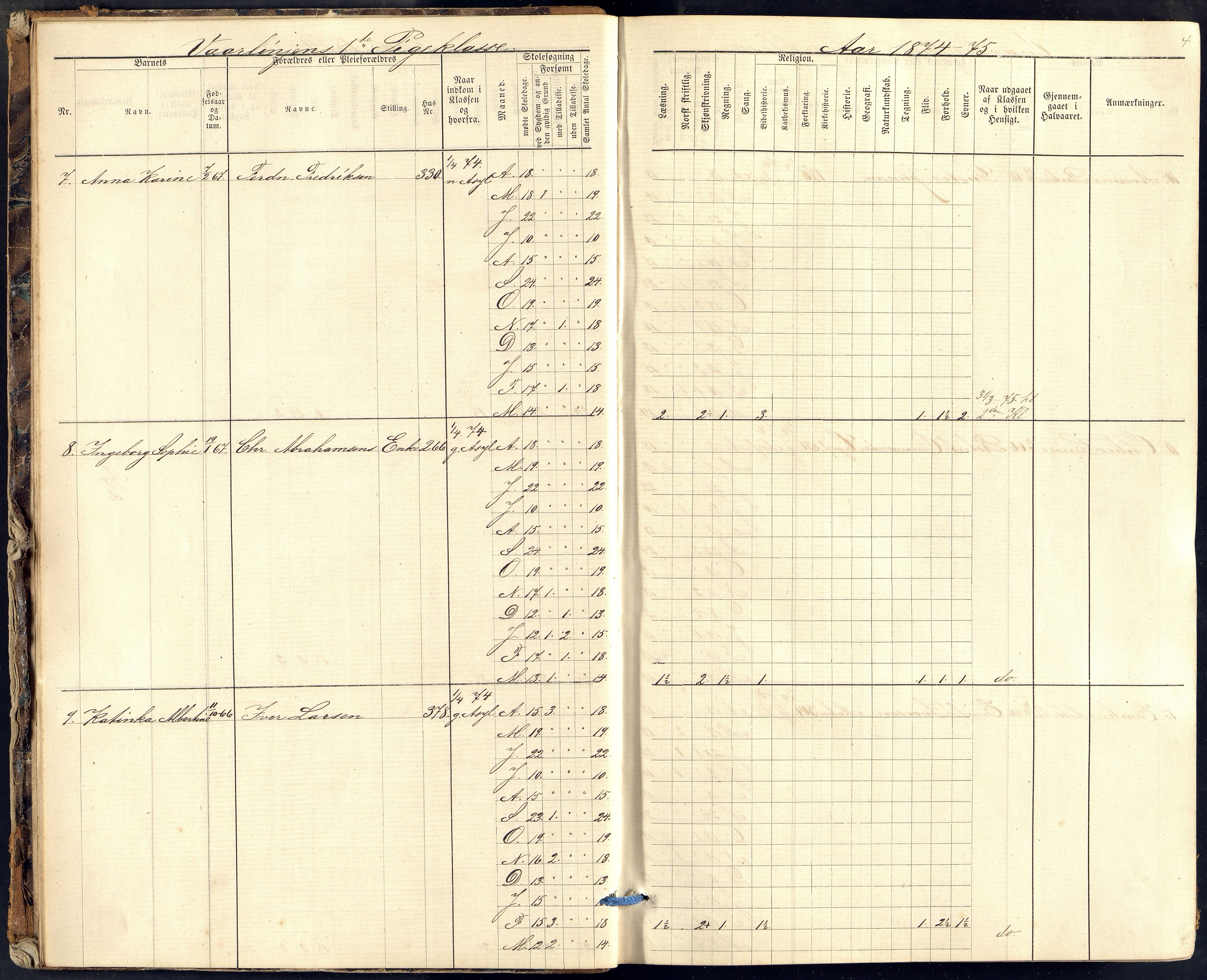 Kristiansand By - Kr. Sand Almueskoler, ARKSOR/1001KG564/J/Ja/L0010: Elevfortegnelse pikeskolens vårlinje, 1874-1889