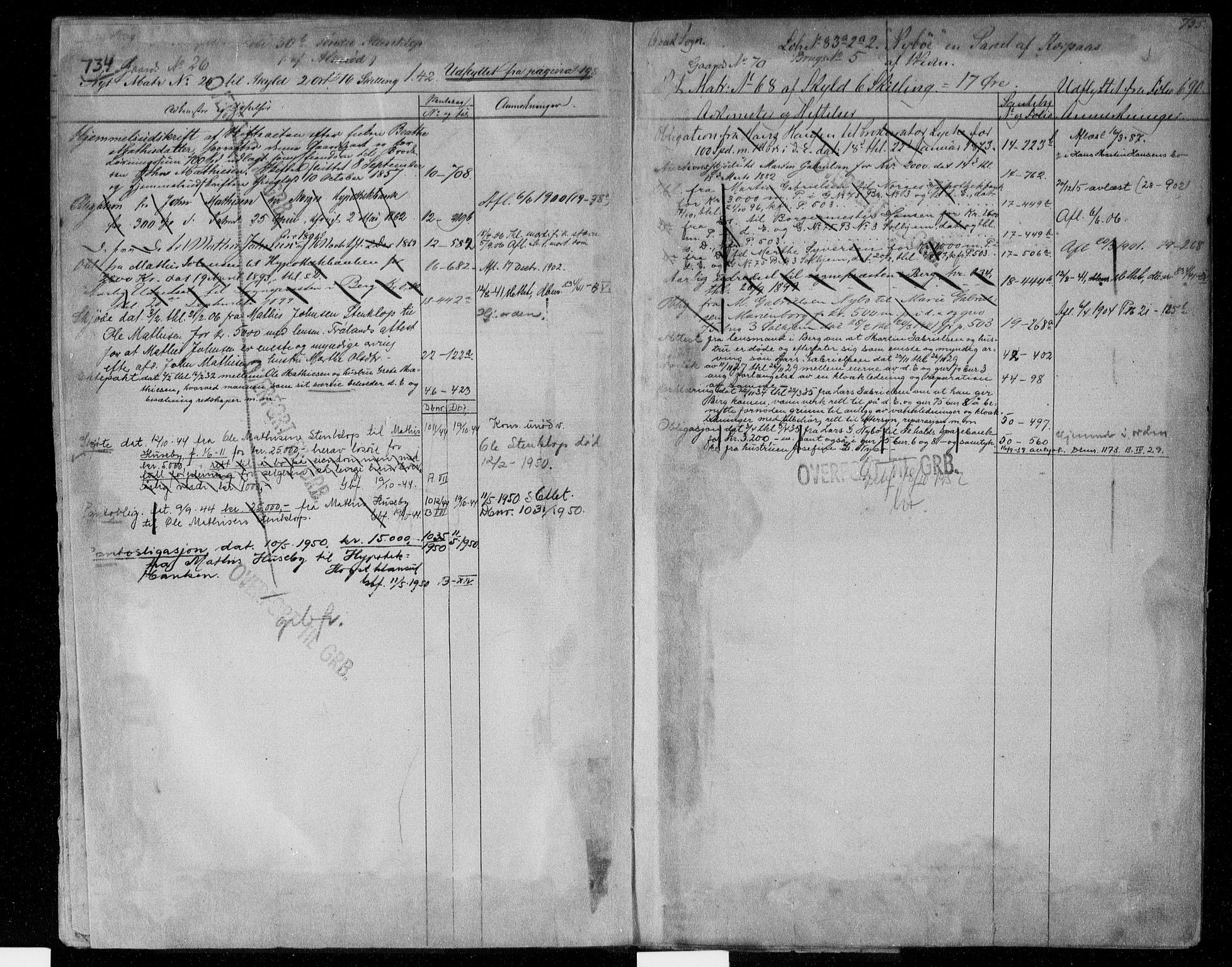 Idd og Marker sorenskriveri, AV/SAO-A-10283/G/Ga/Gac/L0004b: Panteregister nr. II 4b, 1848-1953, s. 734-735