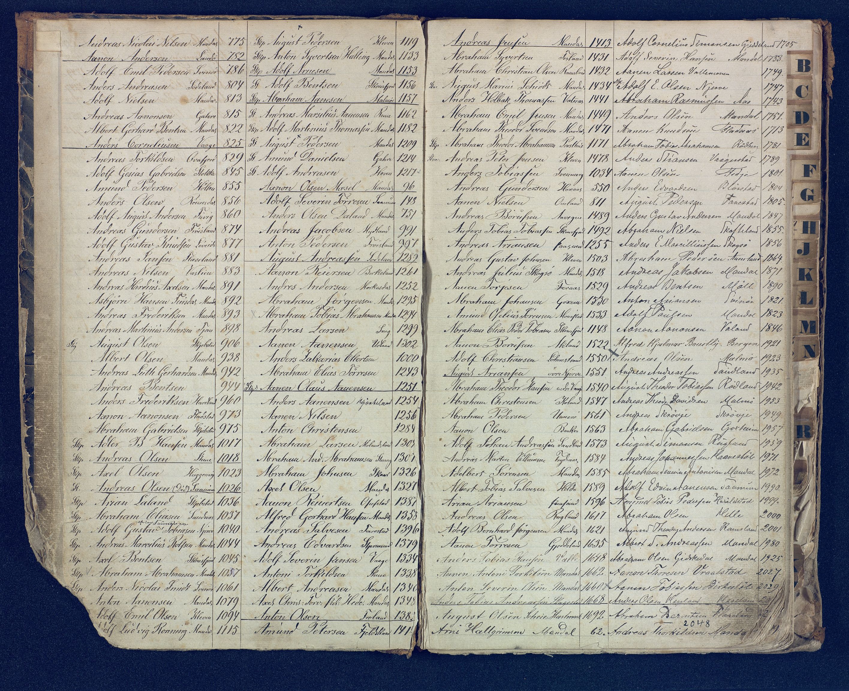 Mandal mønstringskrets, SAK/2031-0016/F/Fb/L0017/0001: Register til annontasjonsrulle og hovedrulle, Y-37 / Register til hovedrulle Y-19 (2 stykker), 1860-1866, s. 2