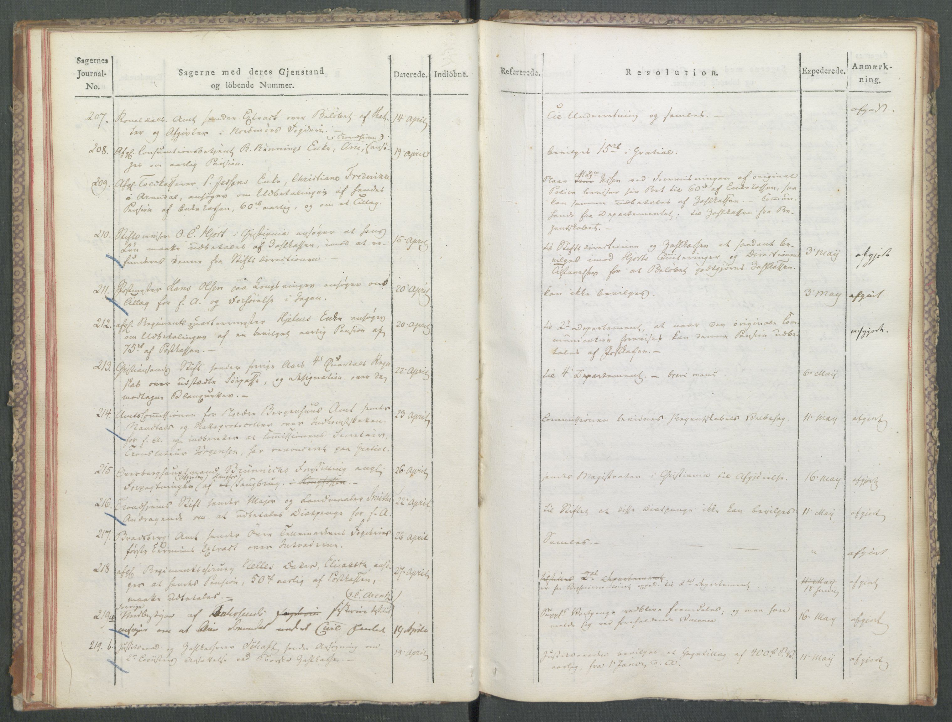 Departementene i 1814, RA/S-3899/Fa/L0006: 1. byrå - Journal A 1-543, 1814, s. 27