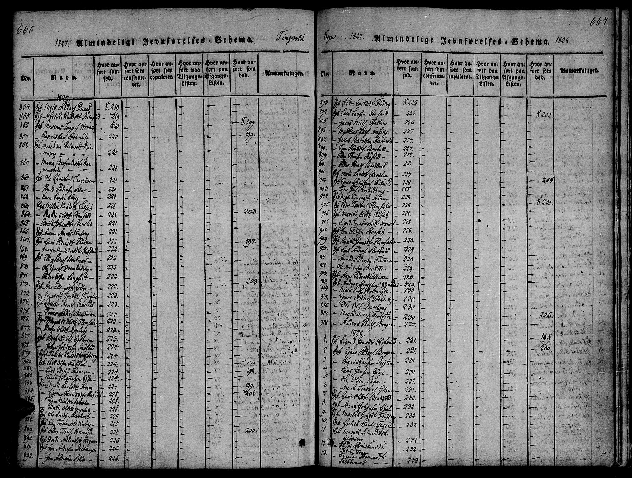 Ministerialprotokoller, klokkerbøker og fødselsregistre - Møre og Romsdal, SAT/A-1454/586/L0982: Ministerialbok nr. 586A08, 1819-1829, s. 666-667