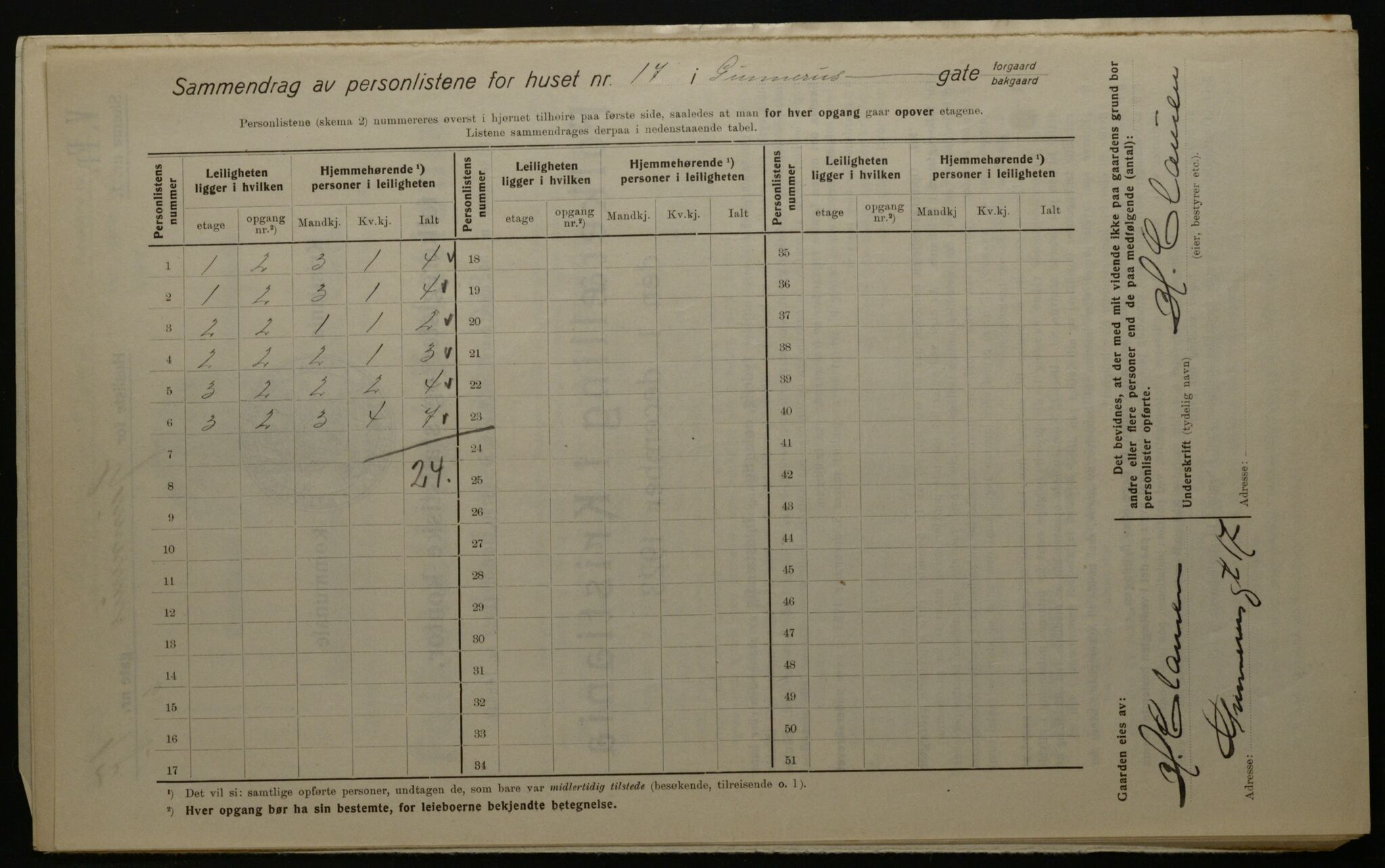 OBA, Kommunal folketelling 1.12.1923 for Kristiania, 1923, s. 6190