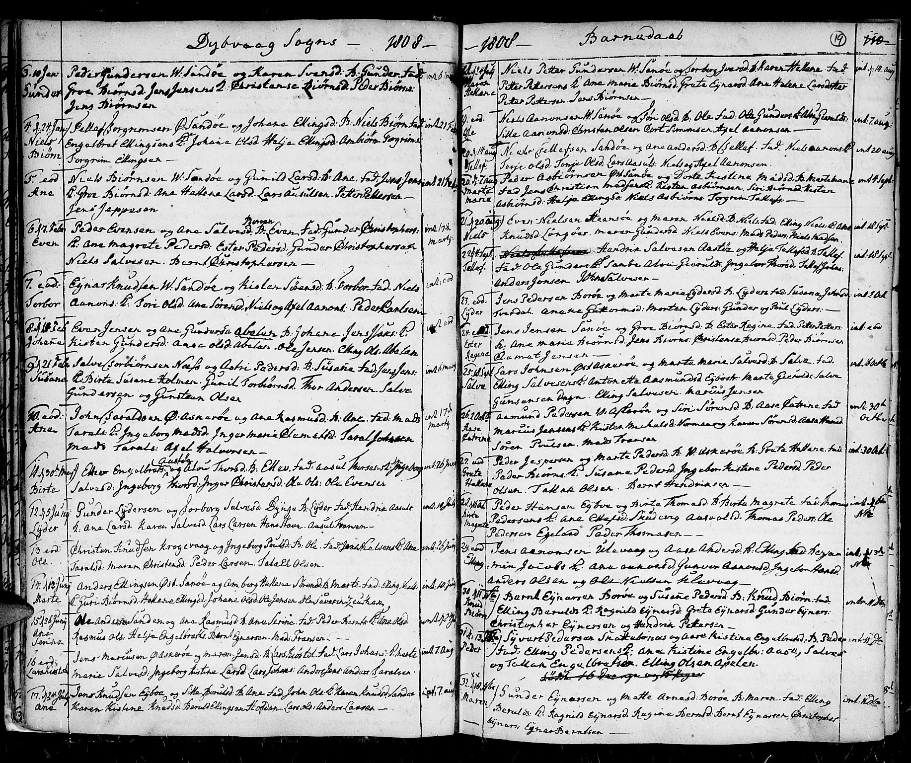 Holt sokneprestkontor, AV/SAK-1111-0021/F/Fa/L0001: Ministerialbok nr. A 1 /3, 1721-1812, s. 19