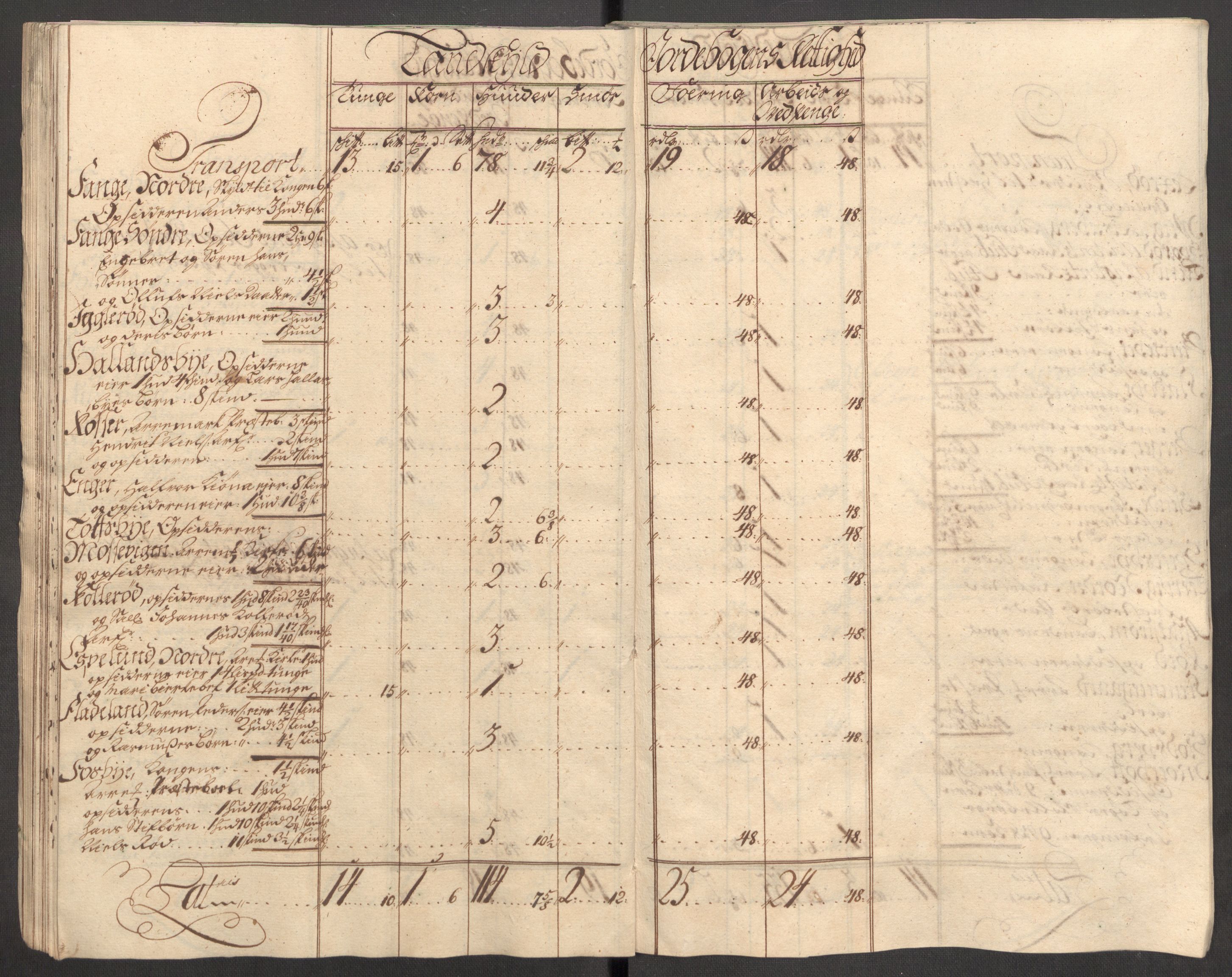 Rentekammeret inntil 1814, Reviderte regnskaper, Fogderegnskap, AV/RA-EA-4092/R01/L0023: Fogderegnskap Idd og Marker, 1715-1716, s. 47