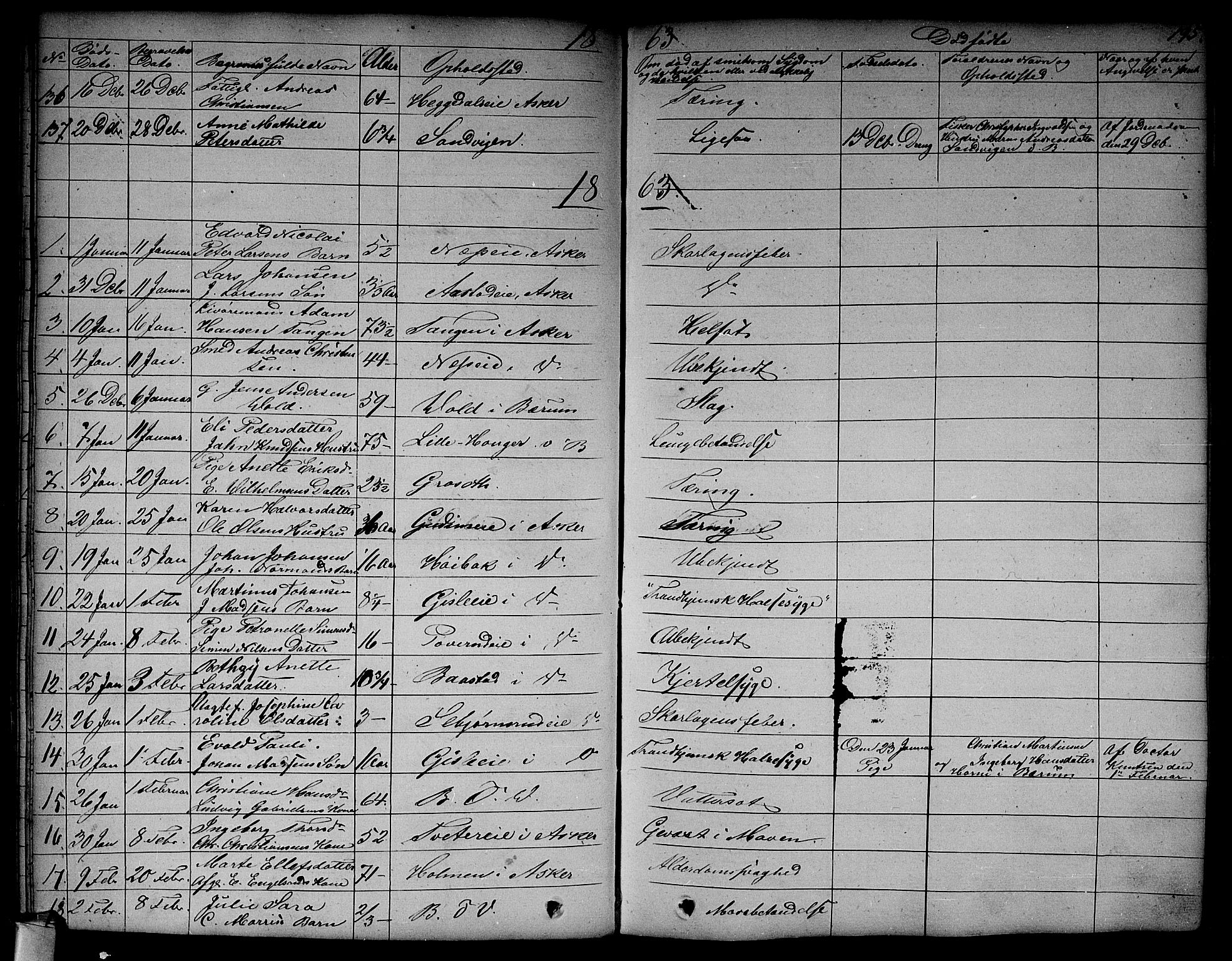 Asker prestekontor Kirkebøker, AV/SAO-A-10256a/F/Fa/L0011: Ministerialbok nr. I 11, 1825-1878, s. 195