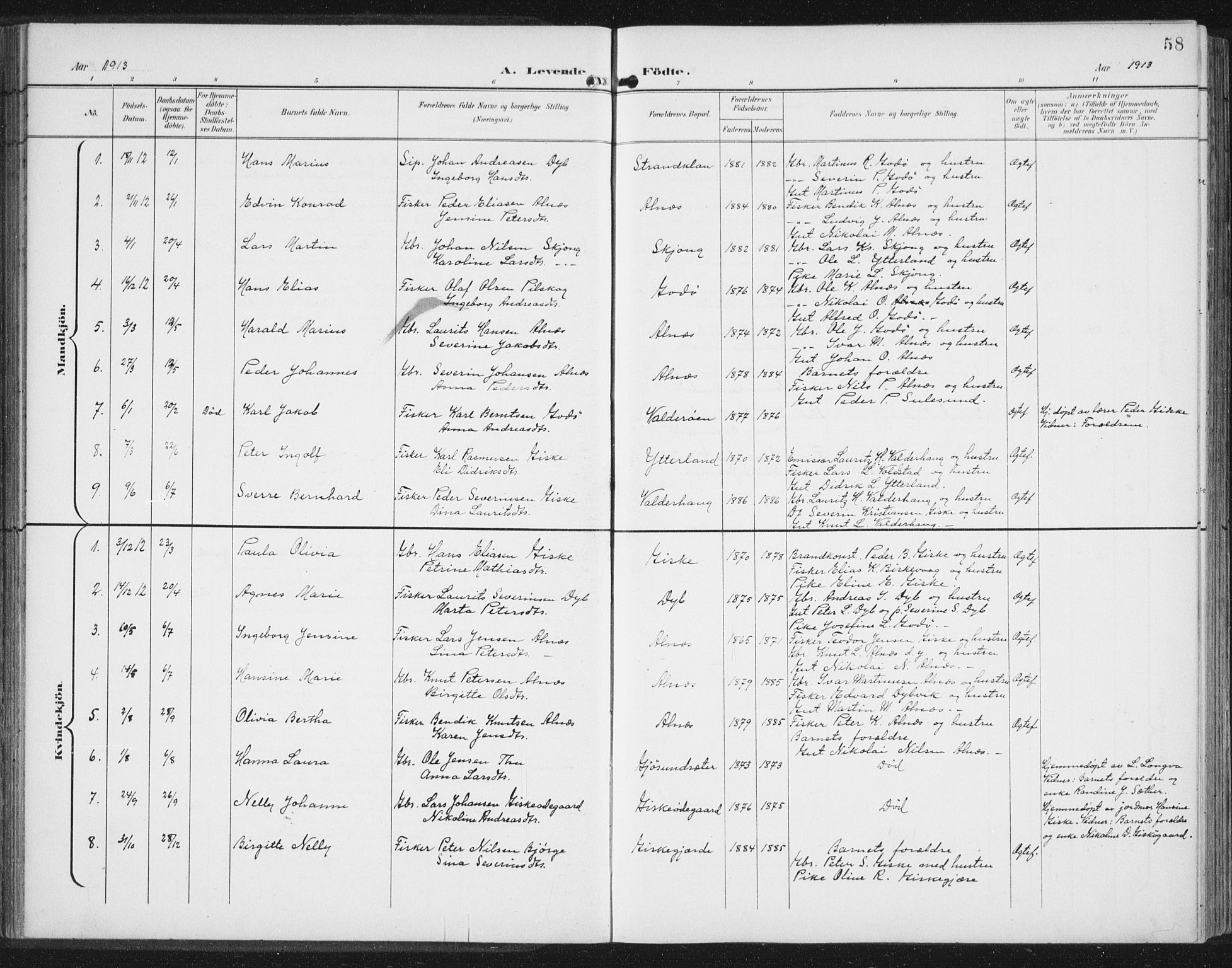 Ministerialprotokoller, klokkerbøker og fødselsregistre - Møre og Romsdal, AV/SAT-A-1454/534/L0489: Klokkerbok nr. 534C01, 1899-1941, s. 58