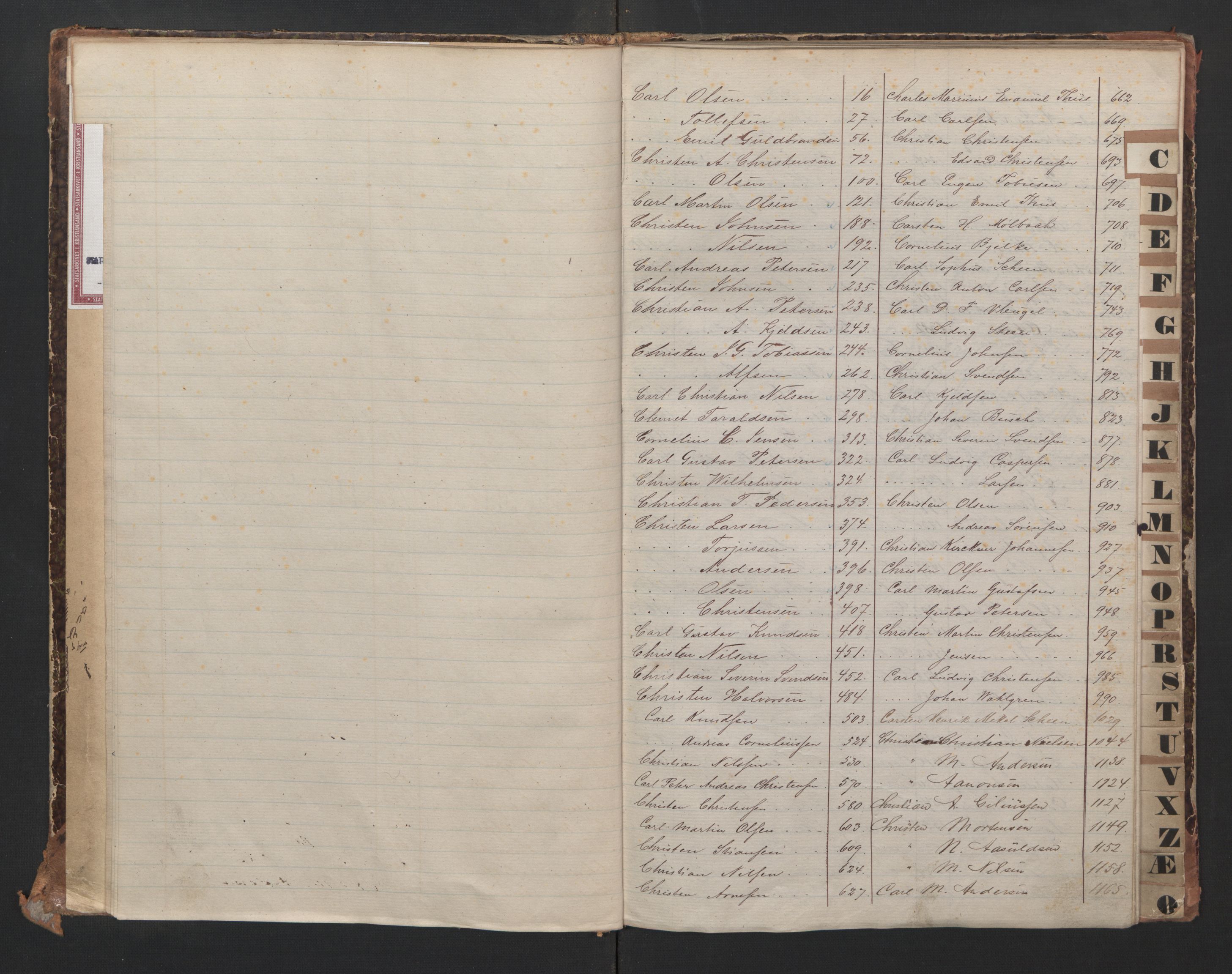 Risør mønstringskrets, AV/SAK-2031-0010/F/Fb/L0008: Register til hovedrulle A nr 1-3100, Q-8, 1868-1948, s. 6