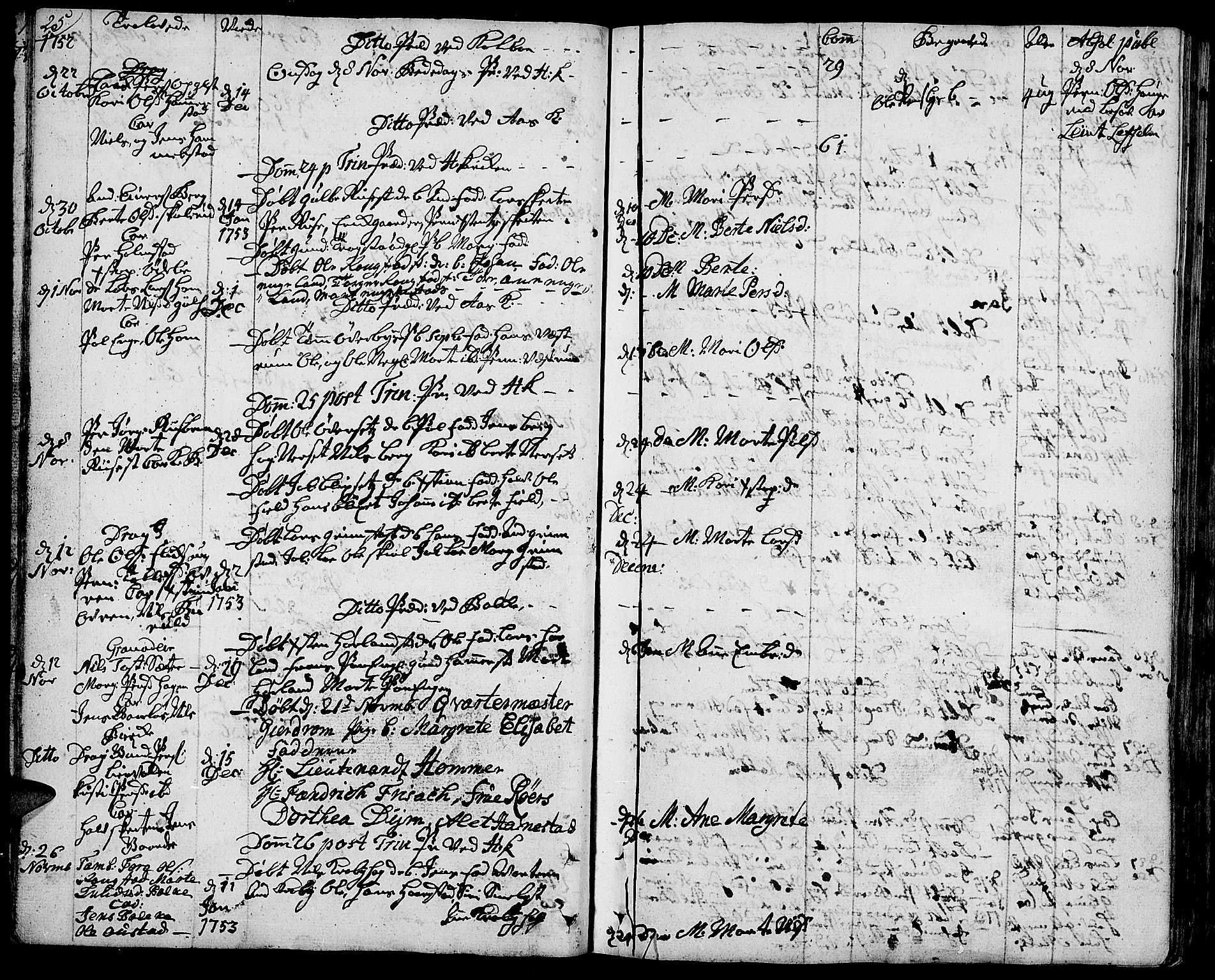 Toten prestekontor, SAH/PREST-102/H/Ha/Haa/L0004: Ministerialbok nr. 4, 1751-1761, s. 25