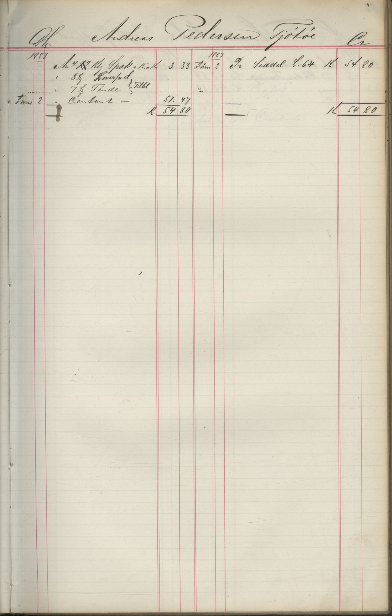 Brodtkorb handel A/S, VAMU/A-0001/F/Fa/L0004/0001: Kompanibøker. Utensogns / Compagnibog for Udensogns Fiskere No 15. Fra A - H, 1882-1895, s. 95