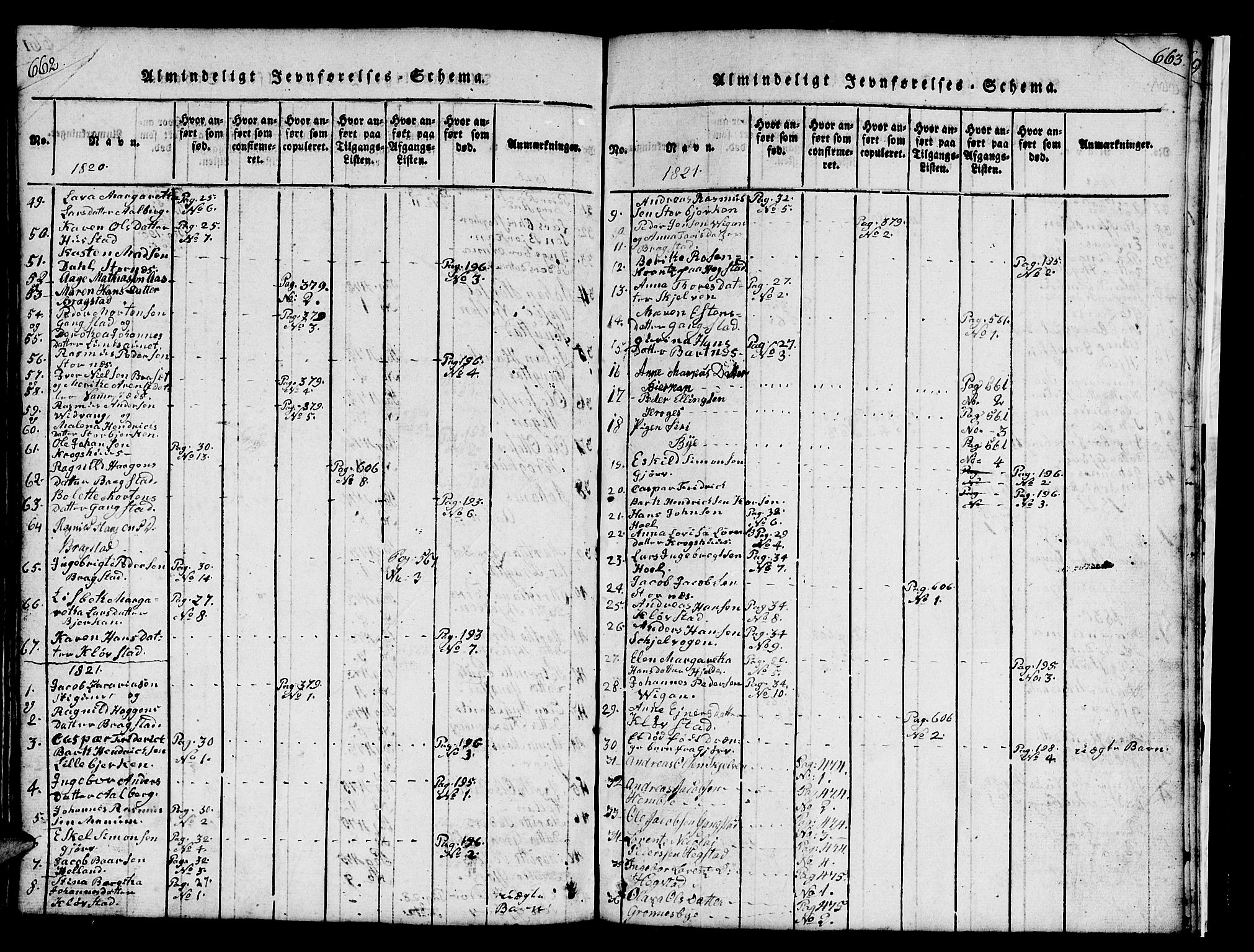 Ministerialprotokoller, klokkerbøker og fødselsregistre - Nord-Trøndelag, SAT/A-1458/732/L0317: Klokkerbok nr. 732C01, 1816-1881, s. 662-663