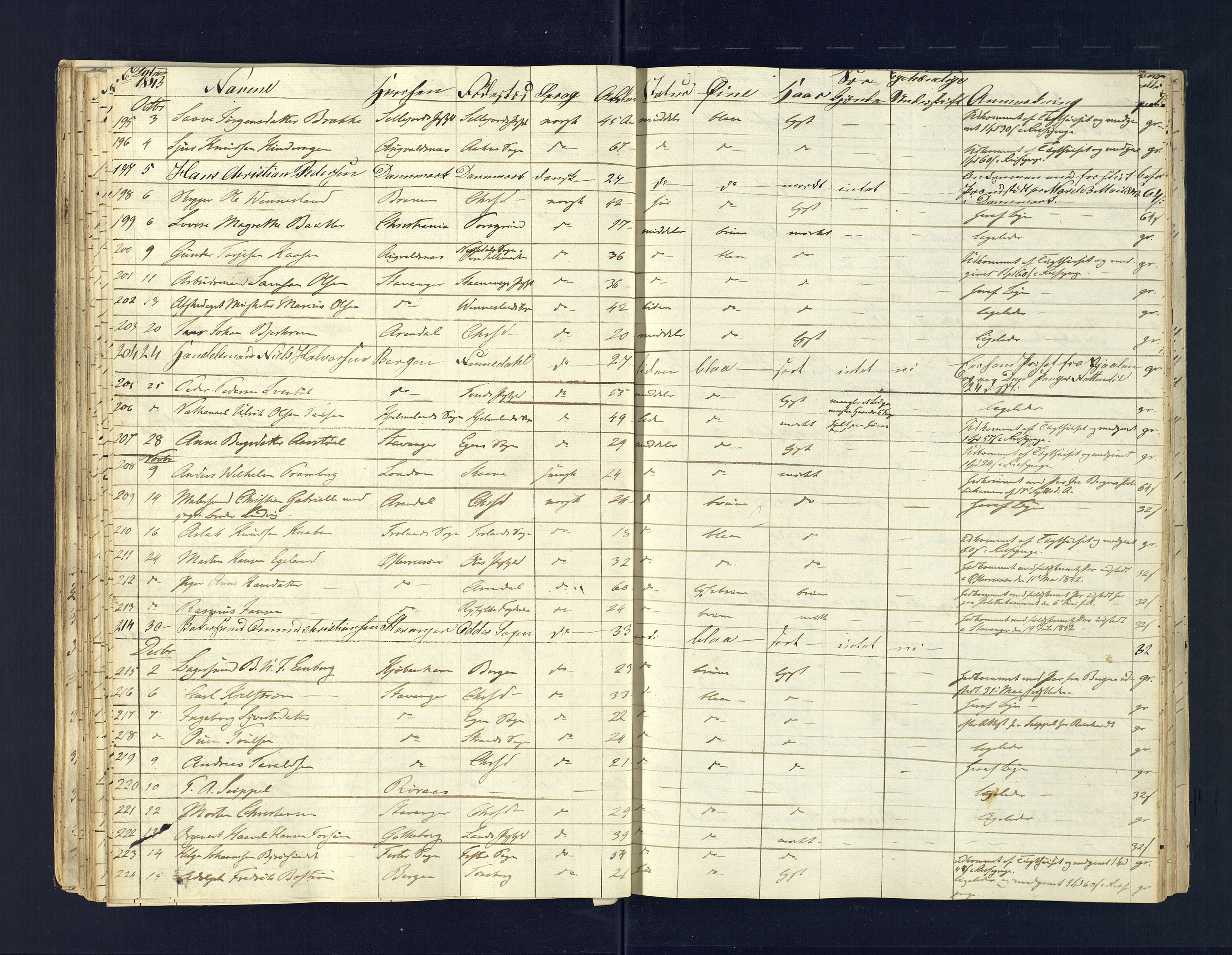 Kristiansand politikammer, AV/SAK-1243-0004/K/Ka/L0224G: Reisepassprotokoll utstedte reisepass, 1838-1849, s. 62