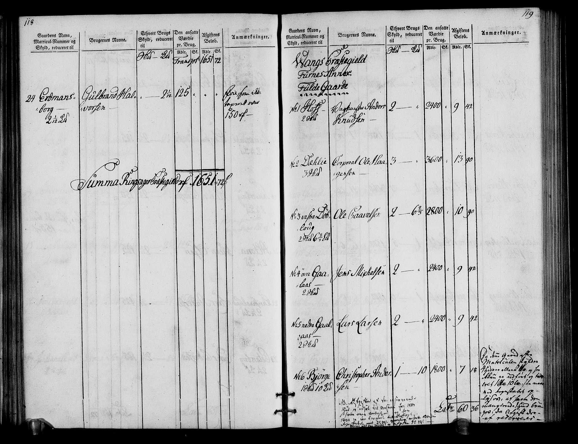 Rentekammeret inntil 1814, Realistisk ordnet avdeling, RA/EA-4070/N/Ne/Nea/L0034: Hedmark fogderi. Oppebørselsregister, 1803-1804, s. 62