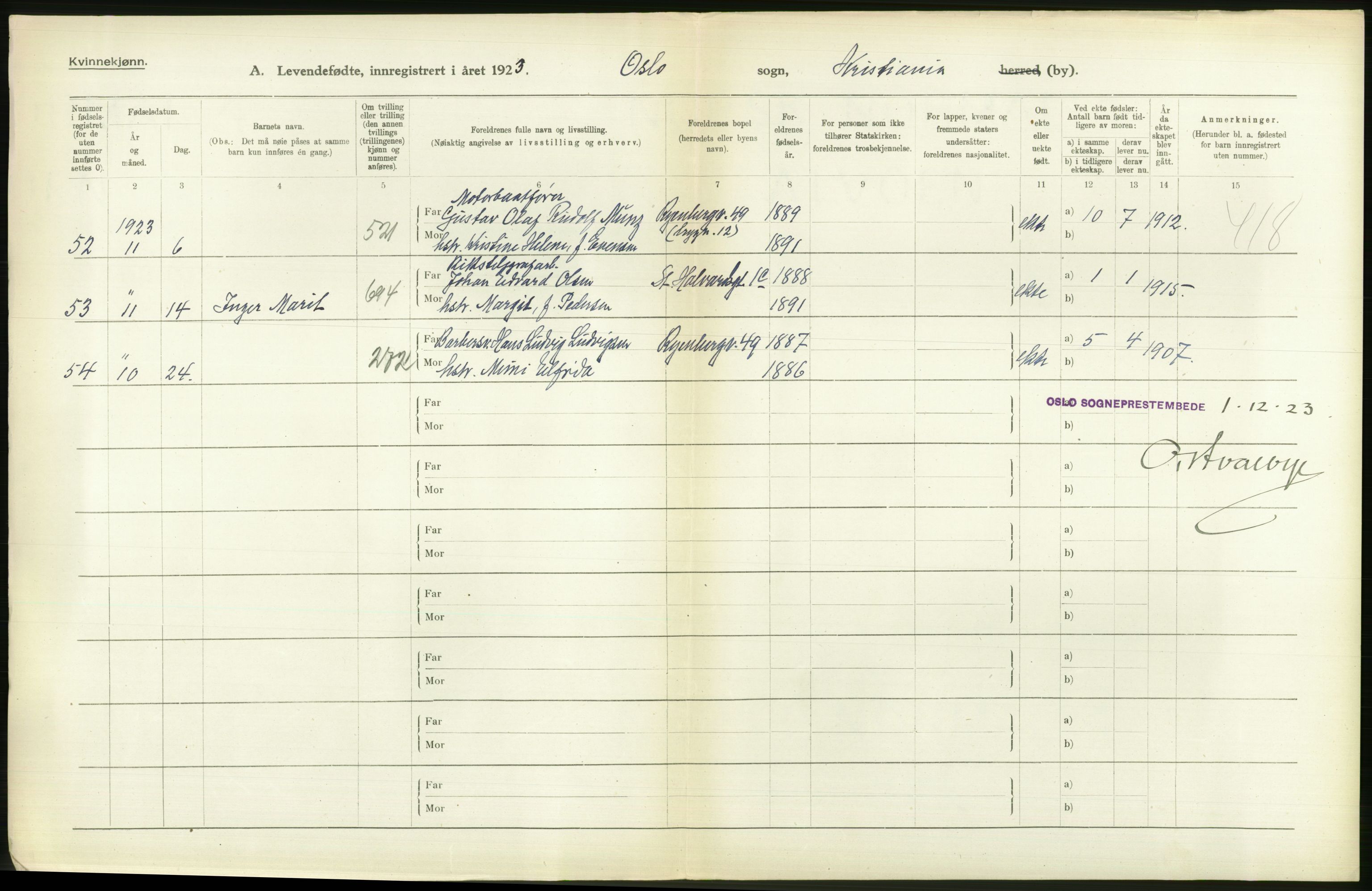 Statistisk sentralbyrå, Sosiodemografiske emner, Befolkning, RA/S-2228/D/Df/Dfc/Dfcc/L0006: Kristiania: Levendefødte menn og kvinner., 1923, s. 614