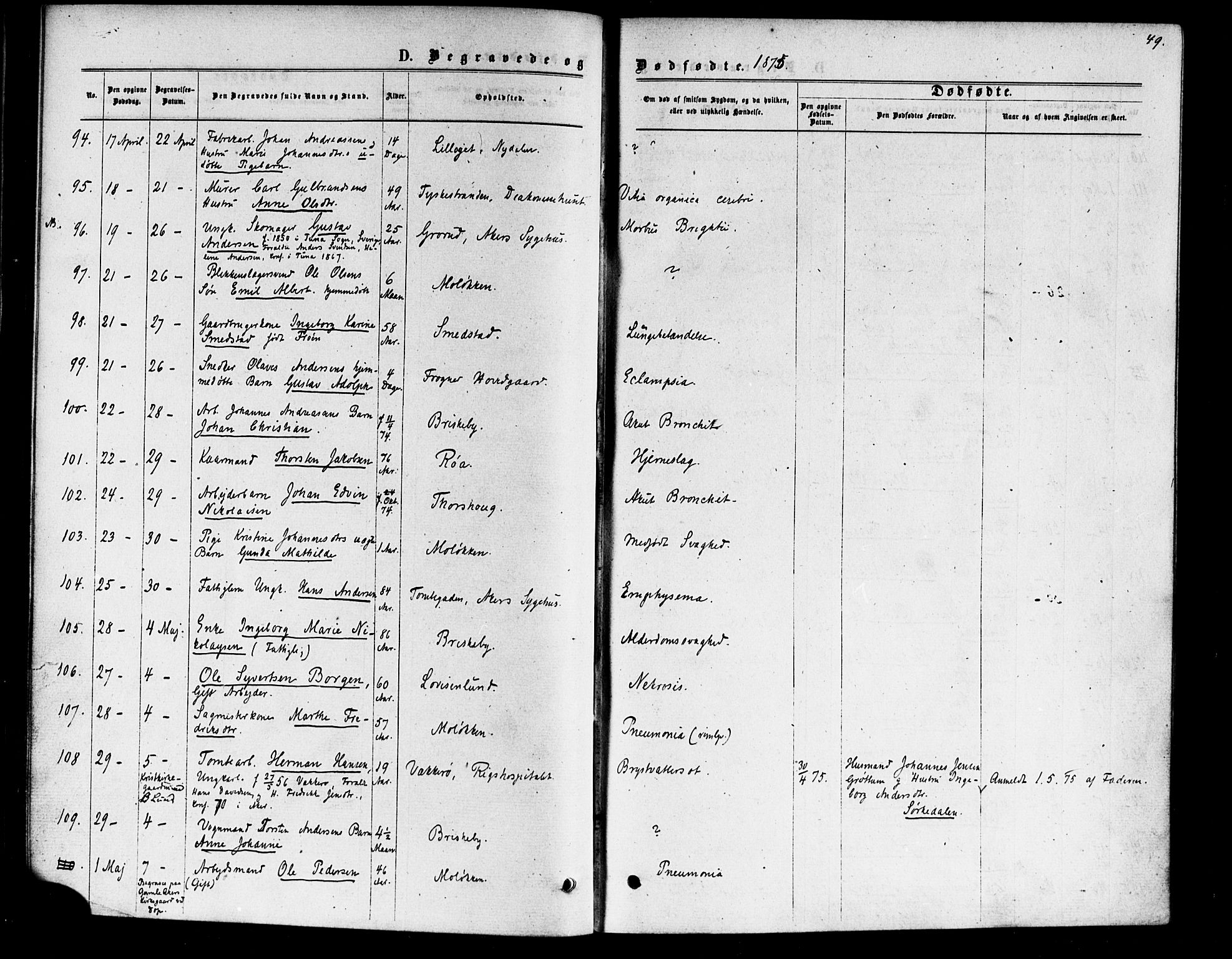 Vestre Aker prestekontor Kirkebøker, AV/SAO-A-10025/F/Fa/L0006: Ministerialbok nr. 6, 1873-1886, s. 49