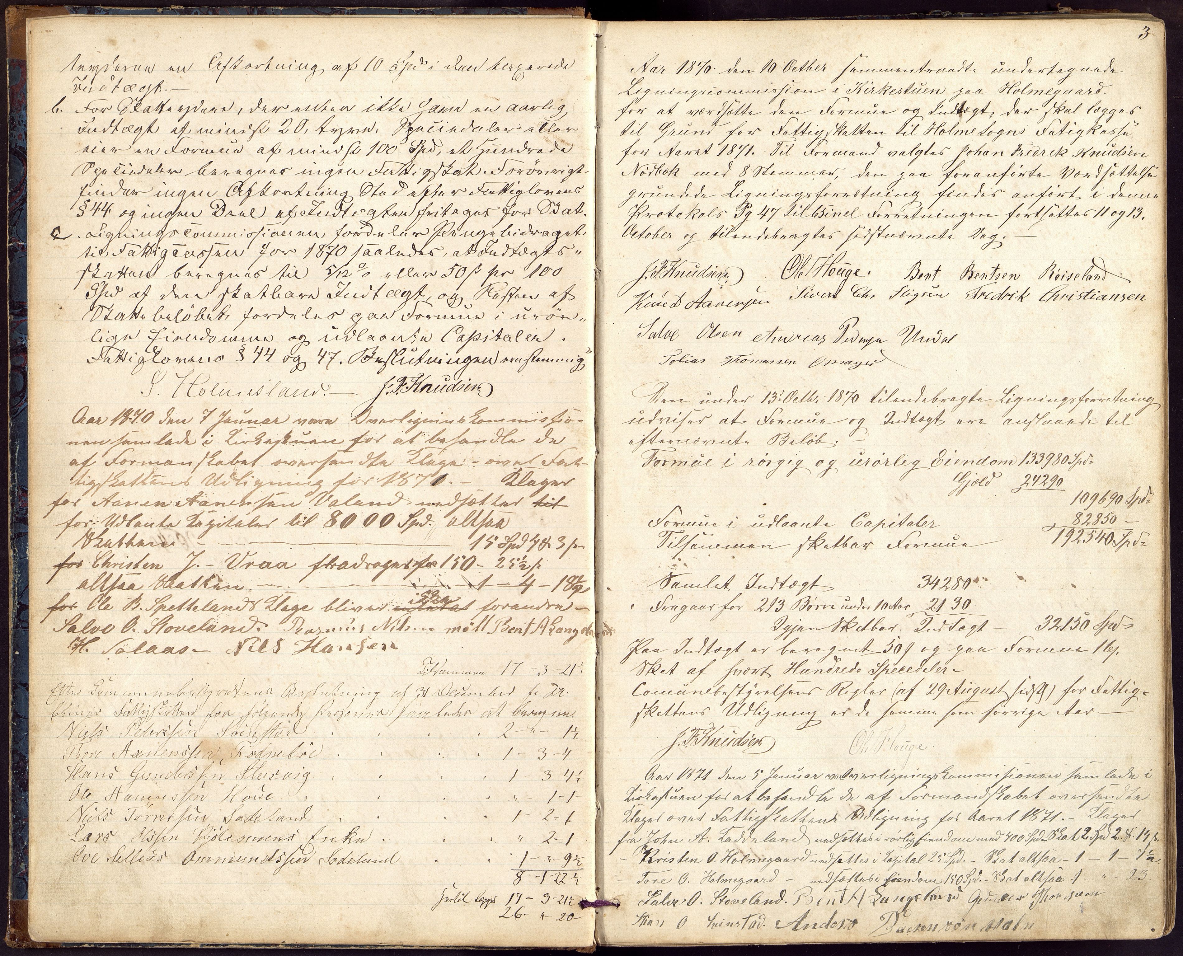 Holum kommune - Ligningskommisjonen/Nemnda, ARKSOR/1002HO310/F/L0006: Ligningsprotokoll fattigkassen, 1869-1879