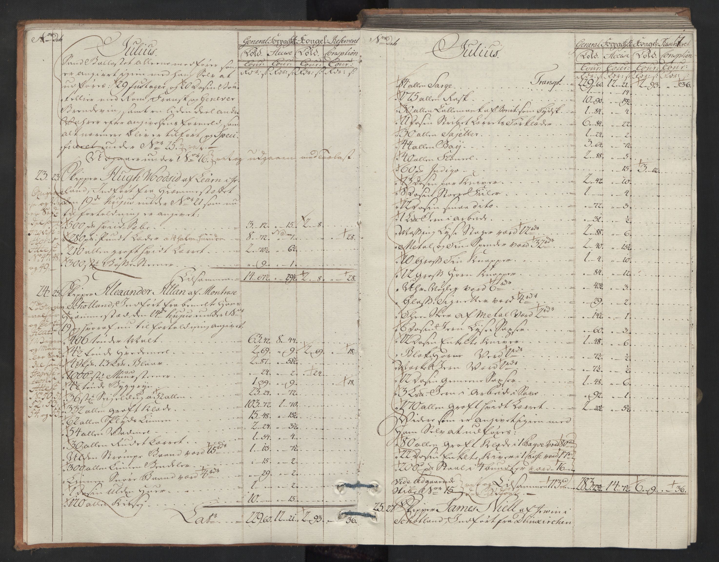 Generaltollkammeret, tollregnskaper, AV/RA-EA-5490/R31/L0031/0001: Tollregnskaper Molde / Hovedtollbok, 1770