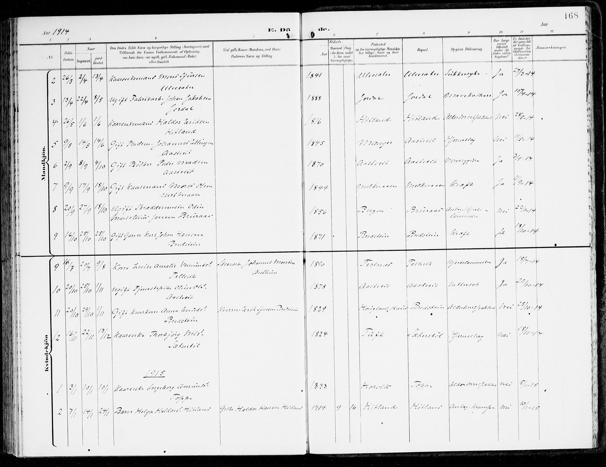 Hamre sokneprestembete, SAB/A-75501/H/Ha/Haa/Haad/L0002: Ministerialbok nr. D 2, 1899-1916, s. 168