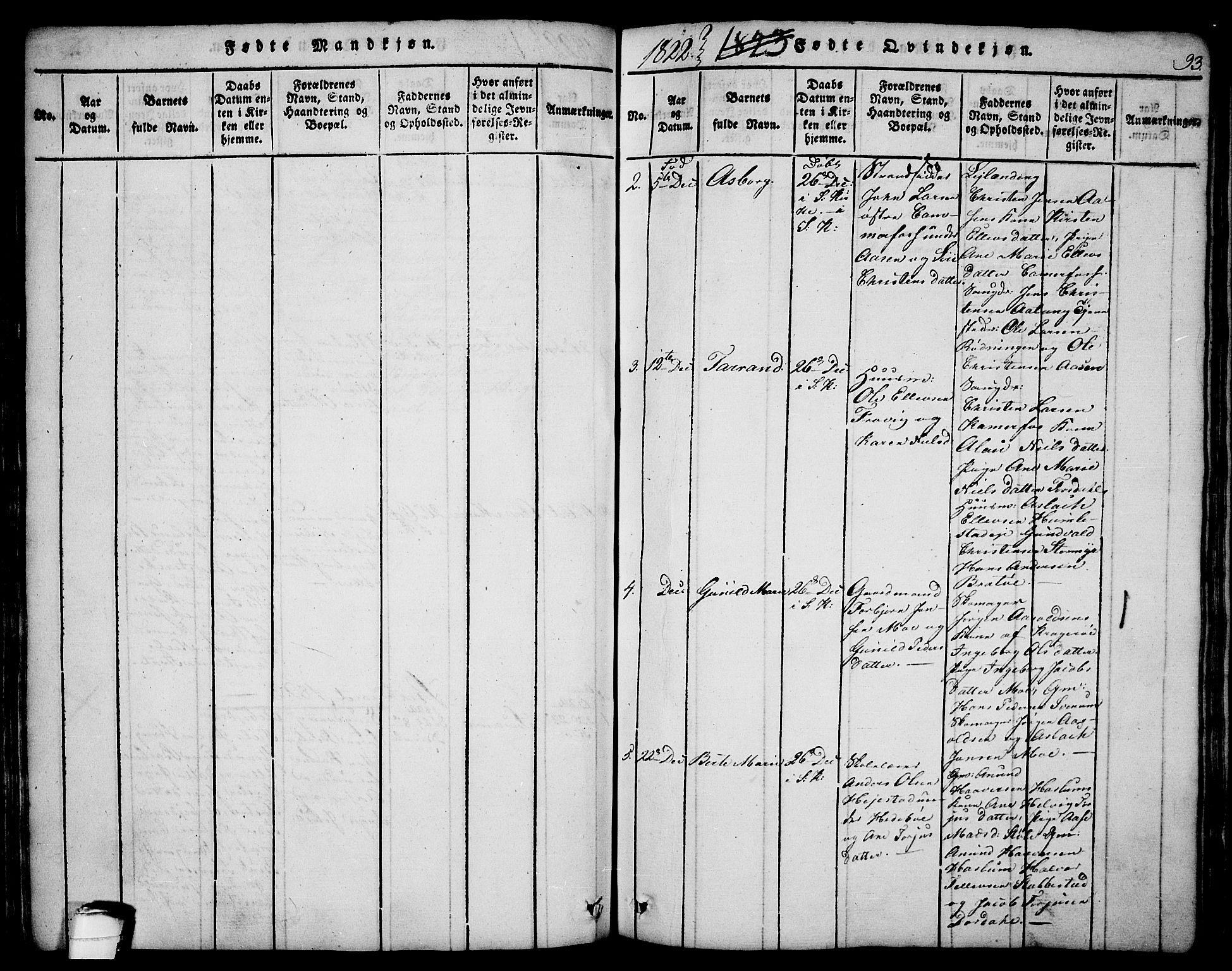 Sannidal kirkebøker, AV/SAKO-A-296/F/Fa/L0004: Ministerialbok nr. 4, 1814-1829, s. 93