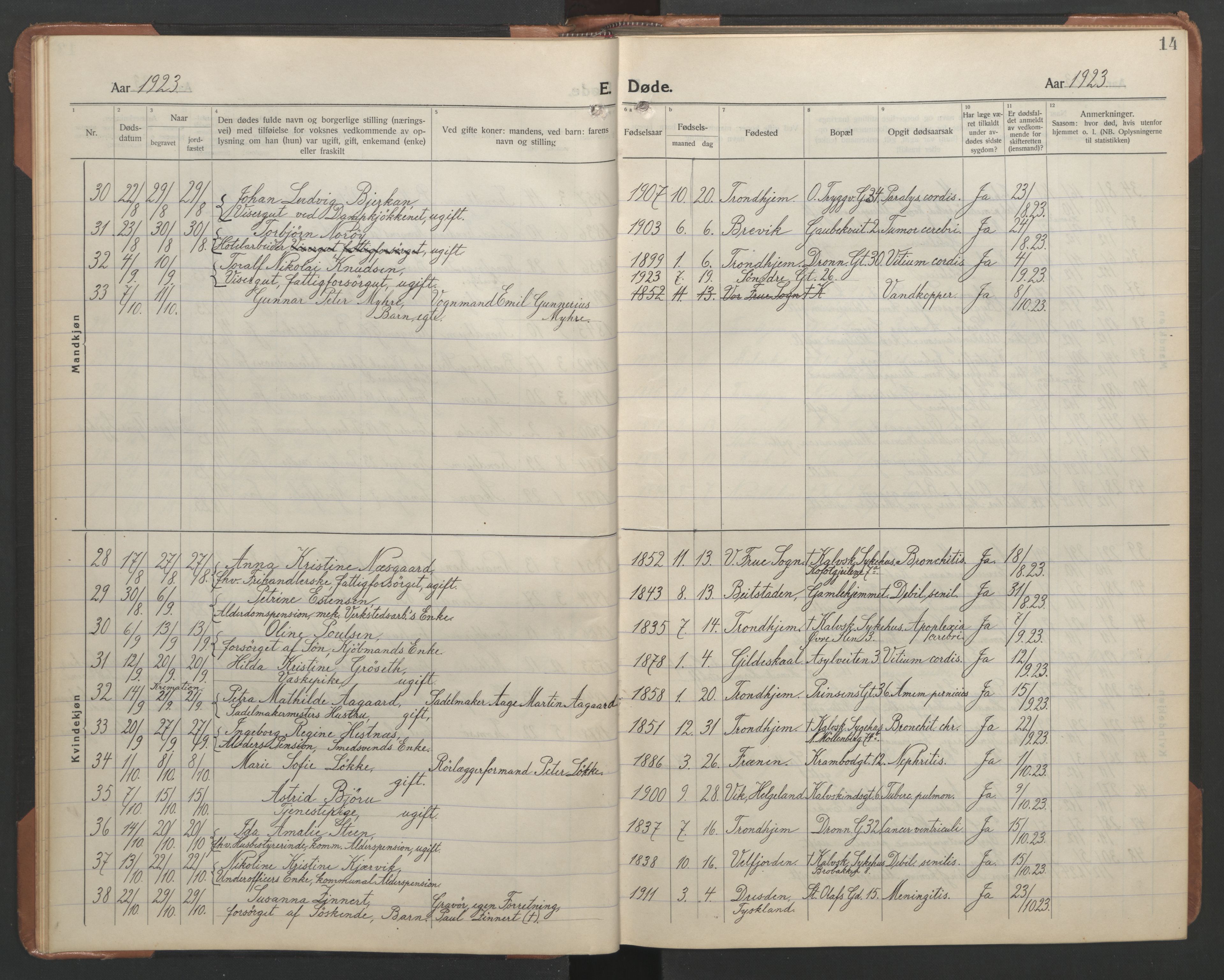 Ministerialprotokoller, klokkerbøker og fødselsregistre - Sør-Trøndelag, AV/SAT-A-1456/602/L0150: Klokkerbok nr. 602C18, 1922-1949, s. 14