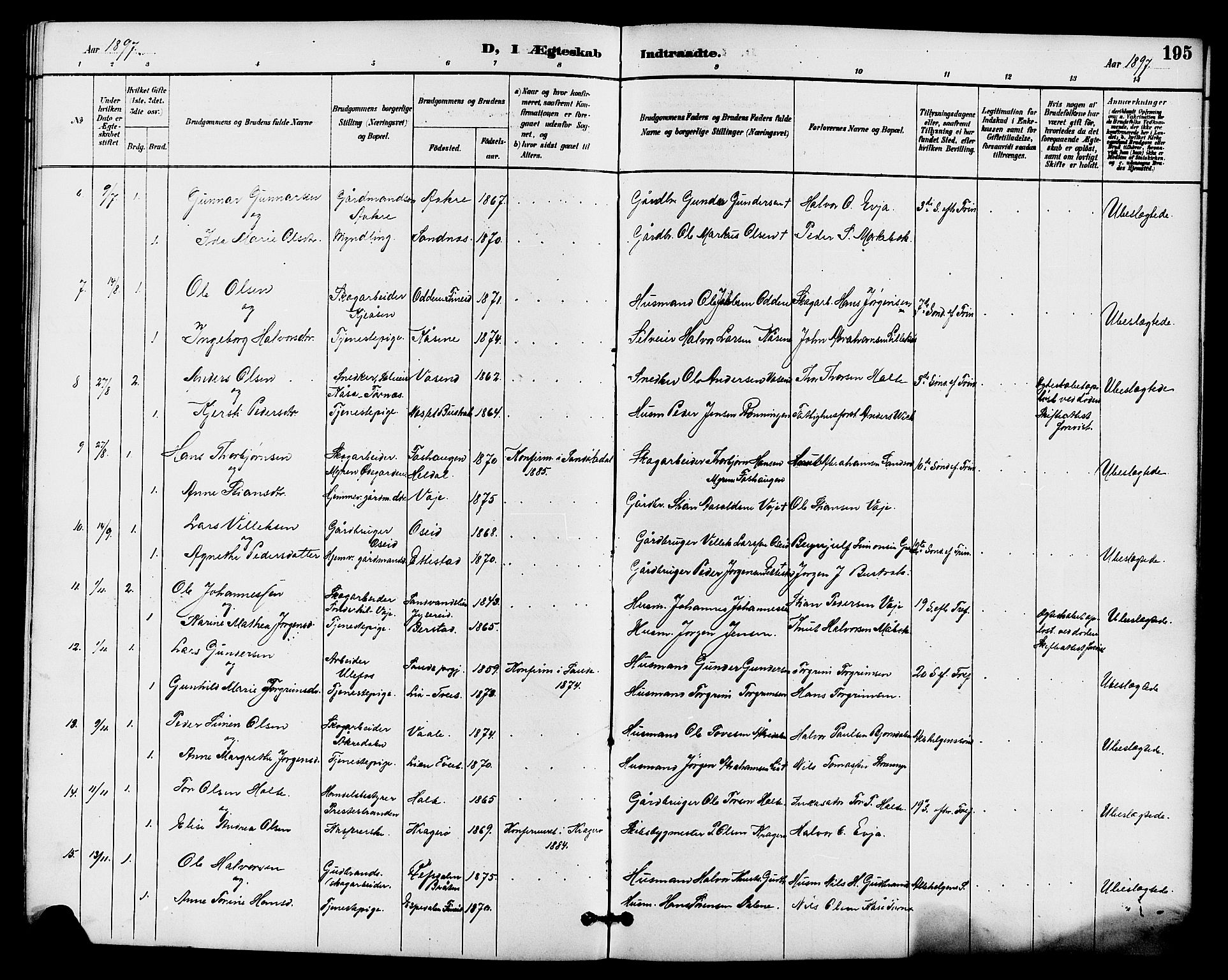 Drangedal kirkebøker, AV/SAKO-A-258/G/Ga/L0003: Klokkerbok nr. I 3, 1887-1906, s. 195