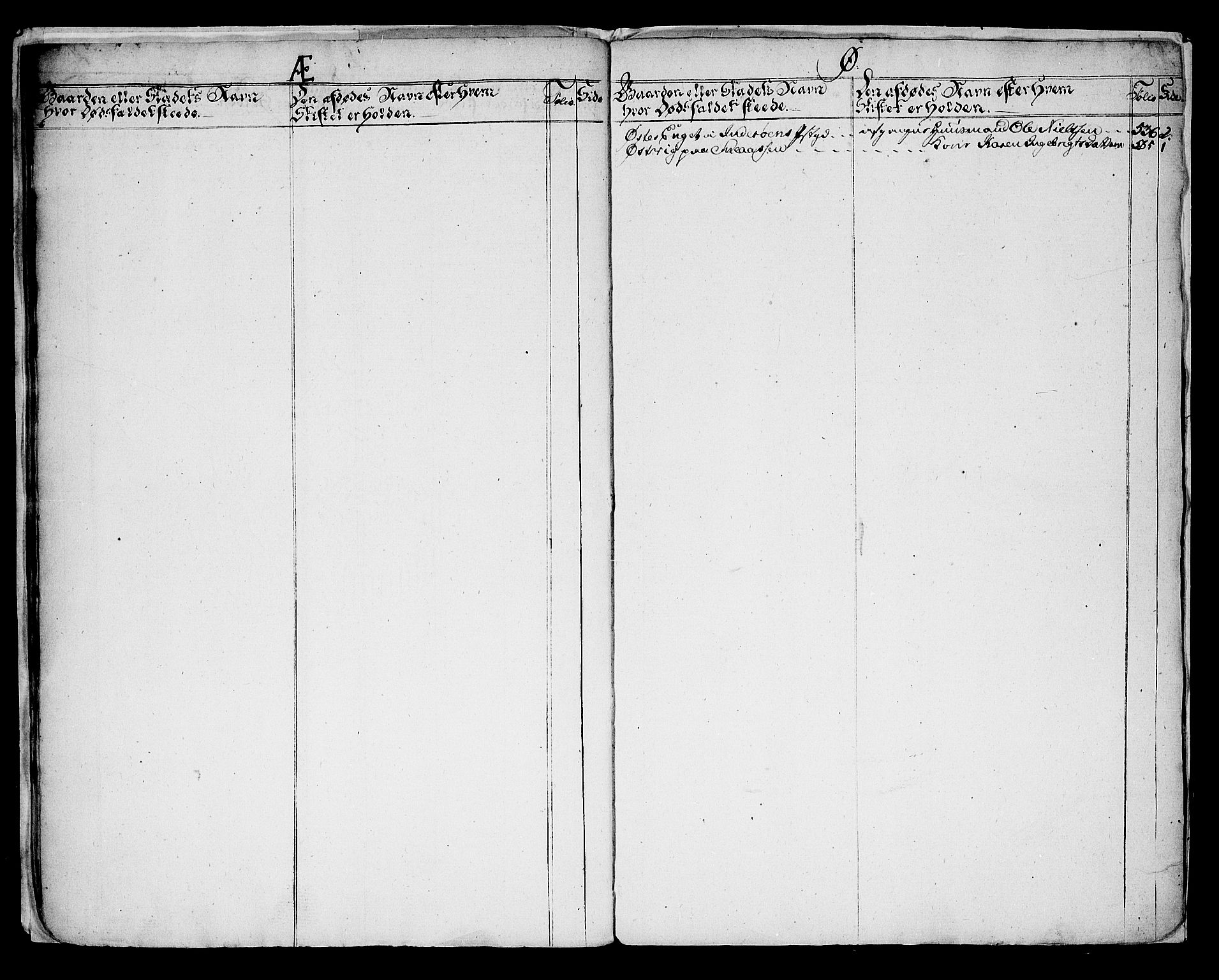 Inderøy sorenskriveri, SAT/A-4147/1/3/3A/L0015: Skifteprotokoll, 1790-1795