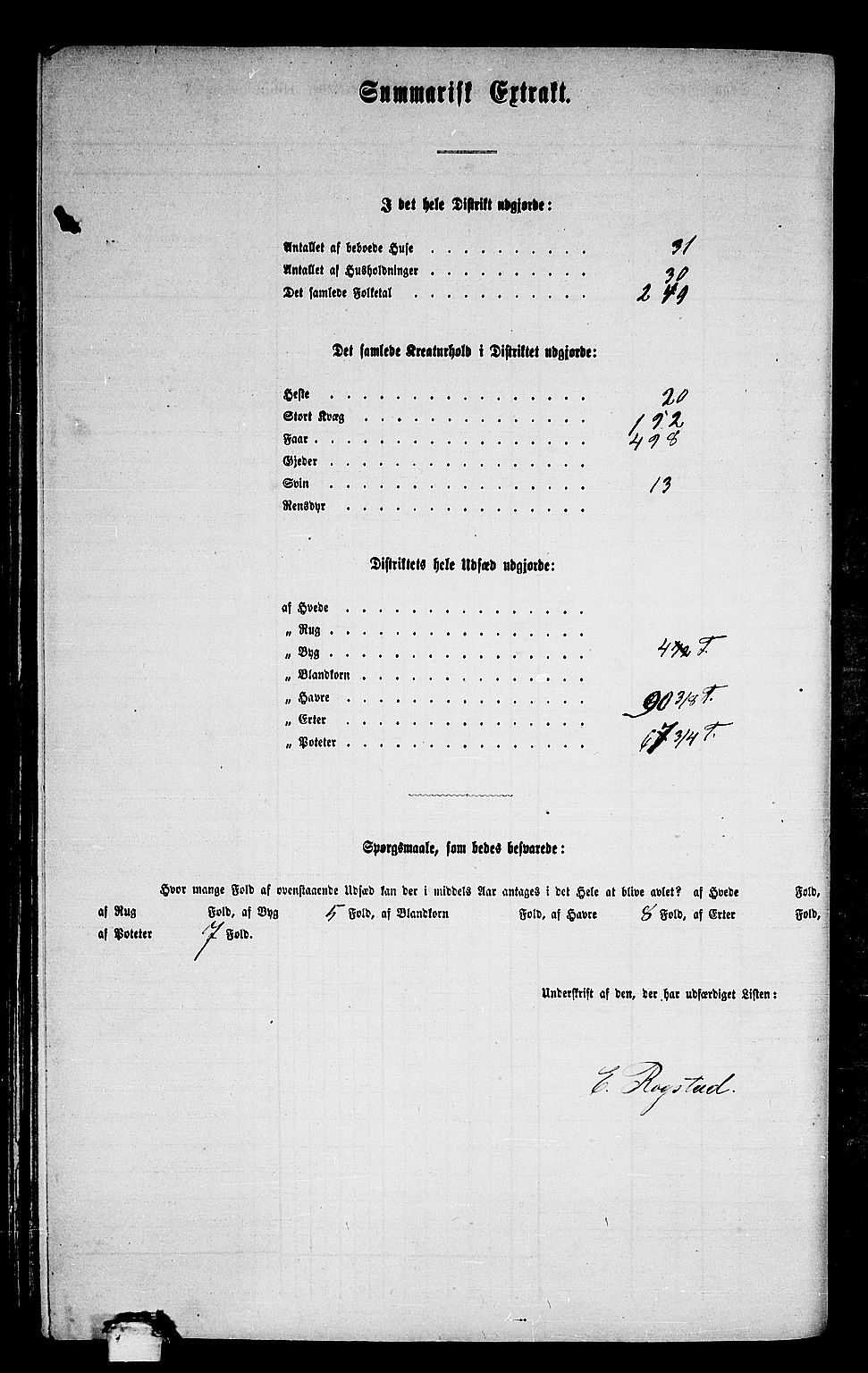 RA, Folketelling 1865 for 1564P Stangvik prestegjeld, 1865, s. 104