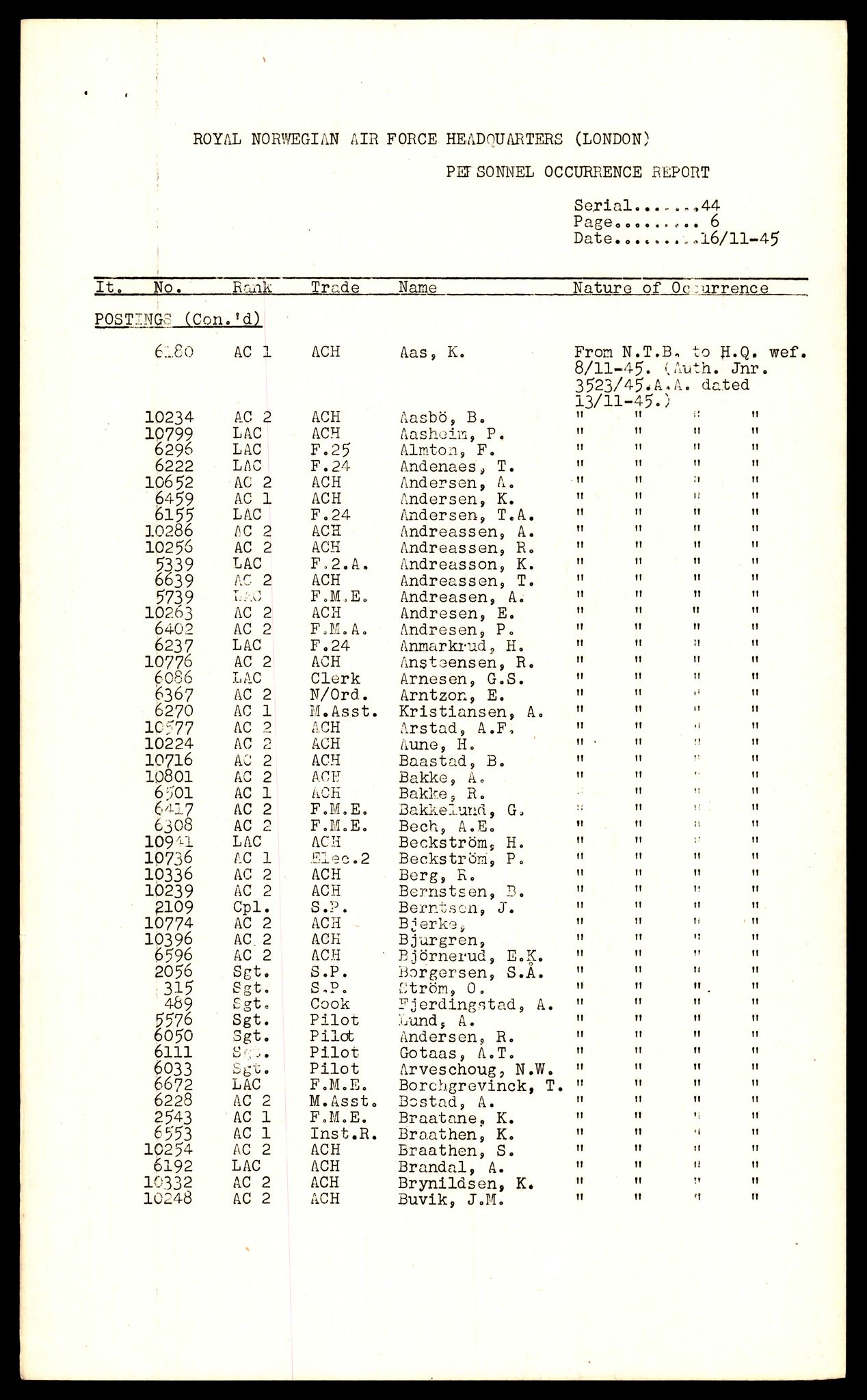 Forsvaret, Luftfartsrådet/Statens luftfartsstyre, AV/RA-RAFA-5942/F/L0042: Norges Luftfartstyre., 1941-1945, s. 1202