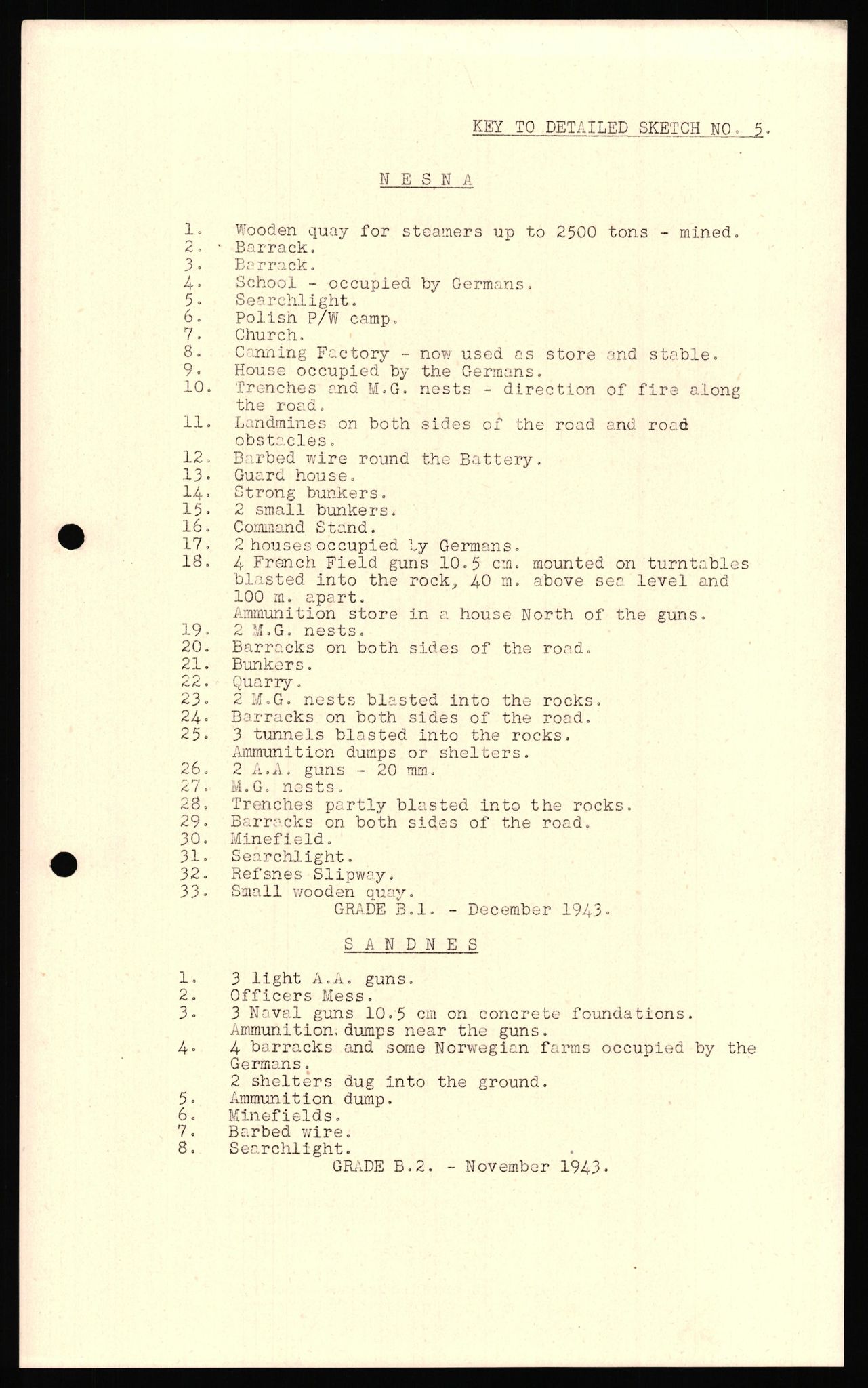 Forsvaret, Forsvarets overkommando II, AV/RA-RAFA-3915/D/Dd/L0012: Nordland II, 1942-1944, s. 100