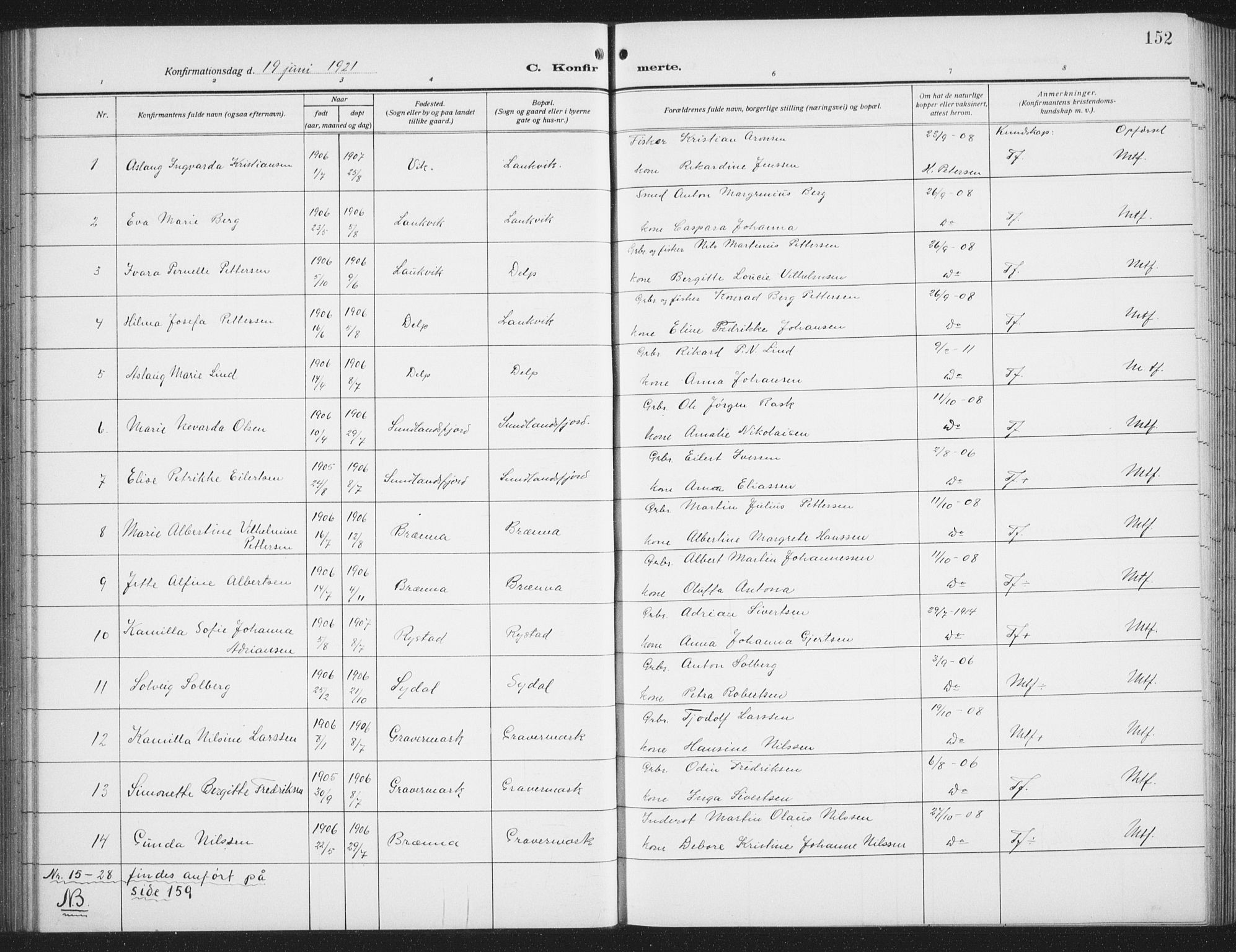 Ministerialprotokoller, klokkerbøker og fødselsregistre - Nordland, AV/SAT-A-1459/876/L1106: Klokkerbok nr. 876C05, 1915-1942, s. 152